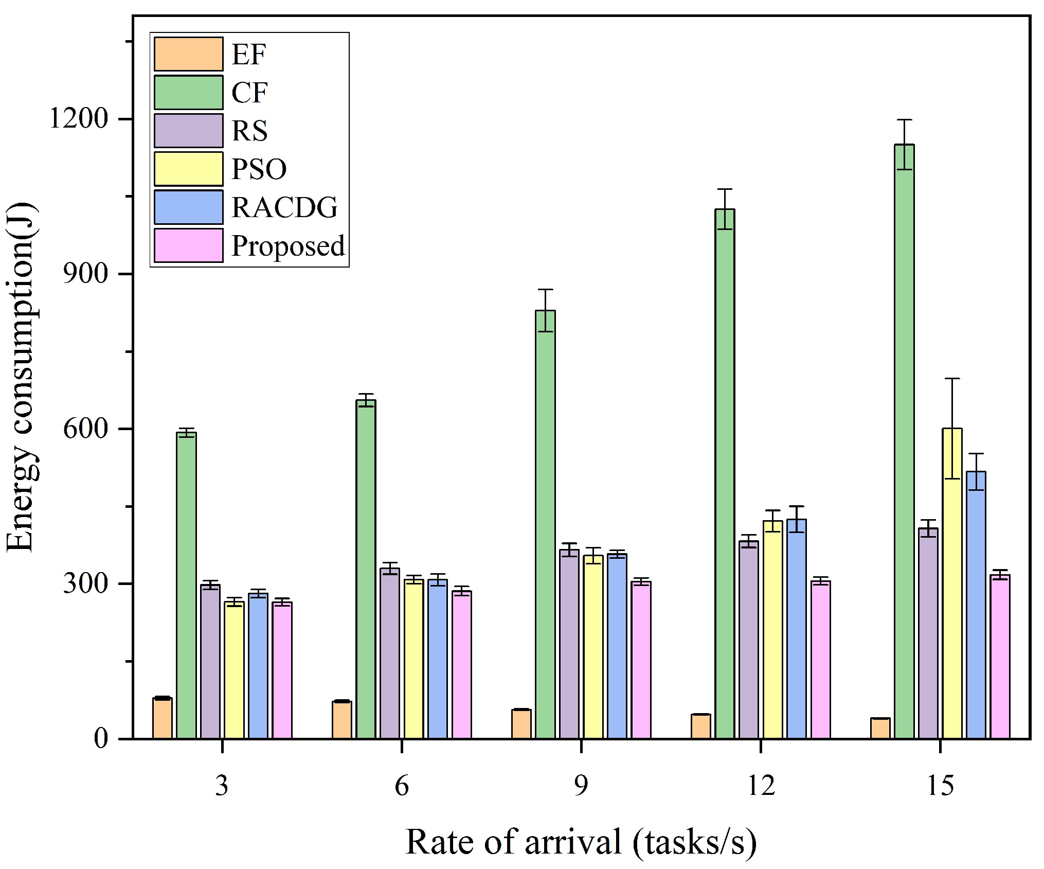 Electronics 14 03327 g011 Electronics 14 03327 g011