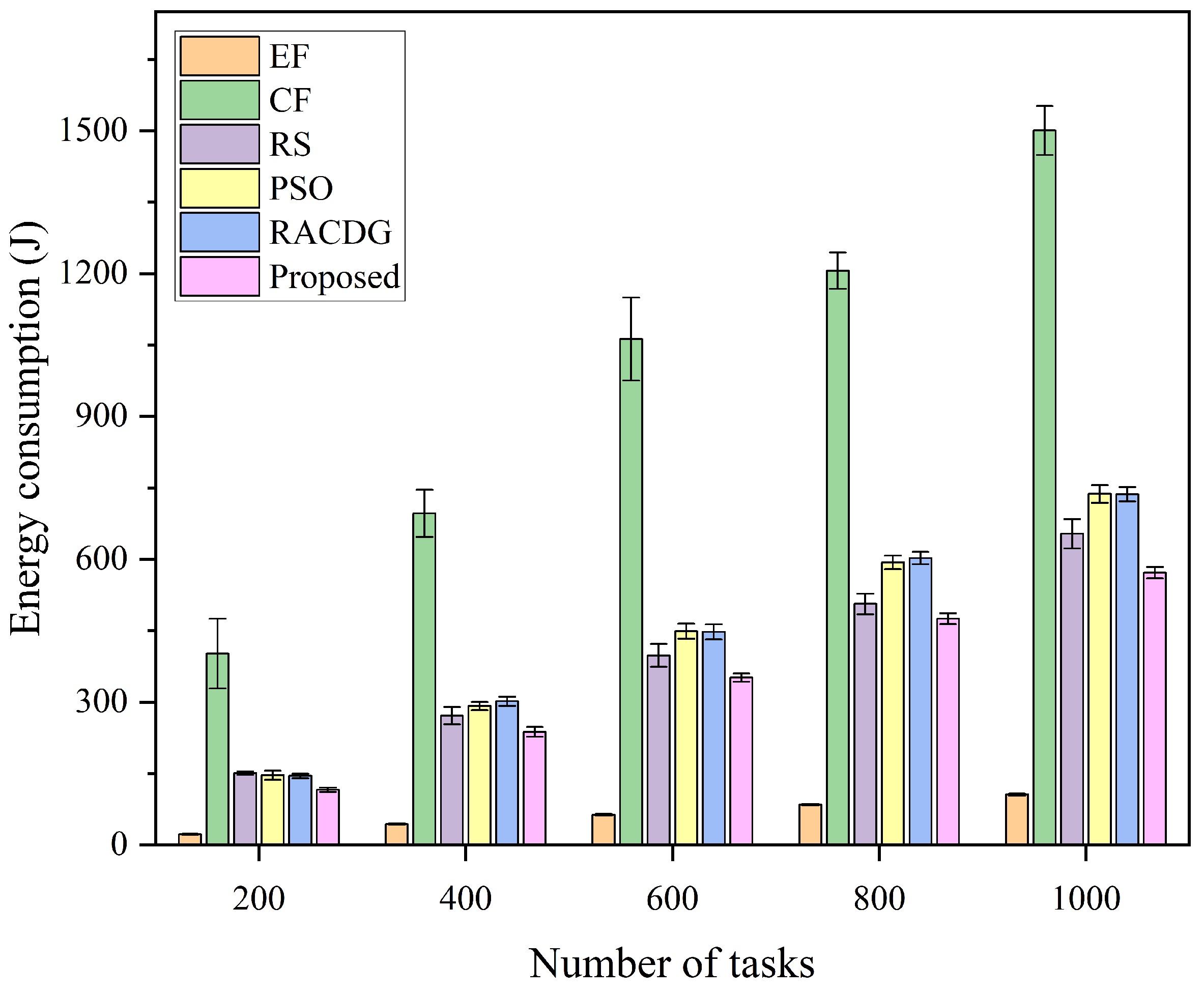 Electronics 14 03327 g014 Electronics 14 03327 g014