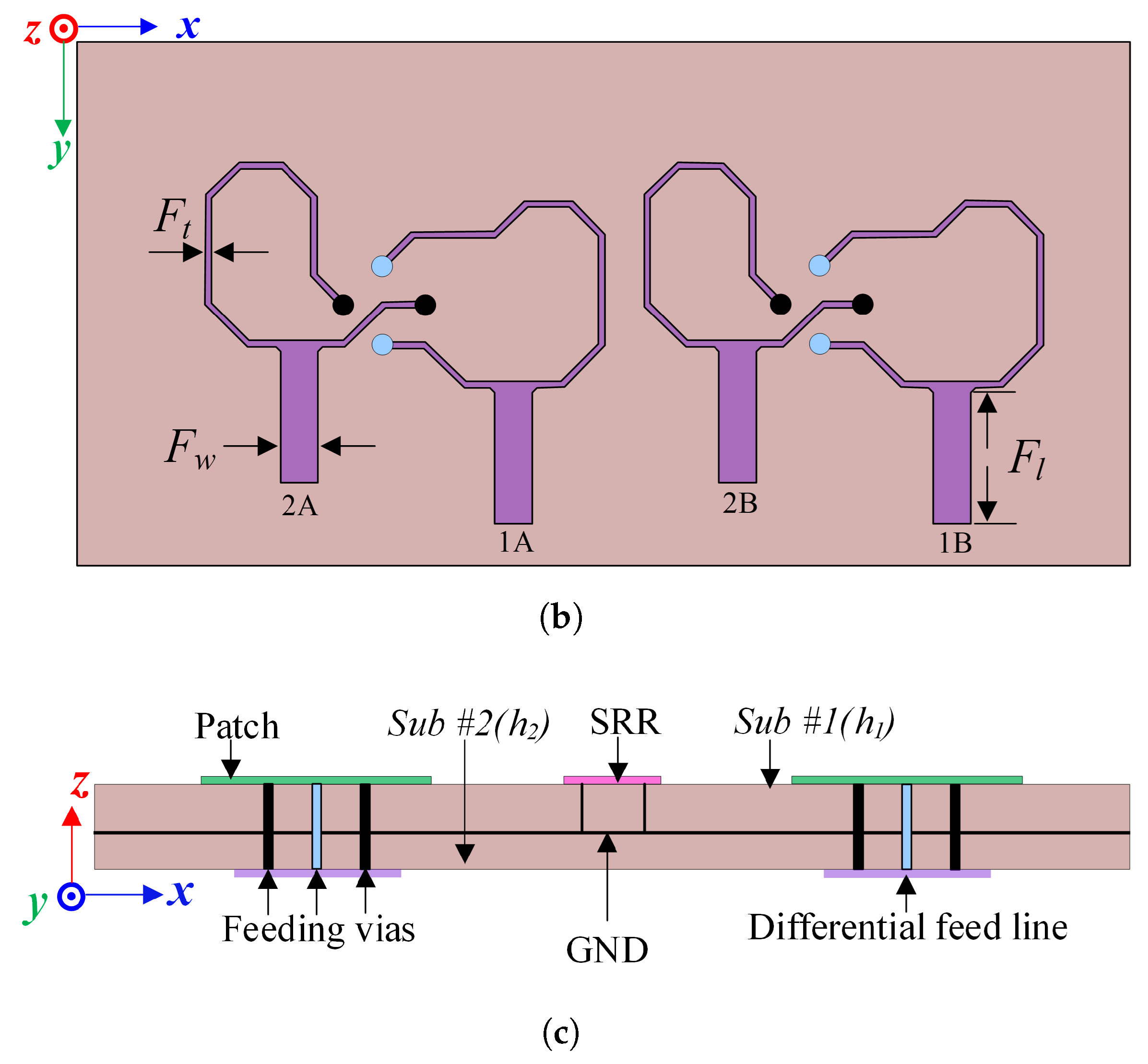 Electronics 14 03340 g001b Electronics 14 03340 g001b