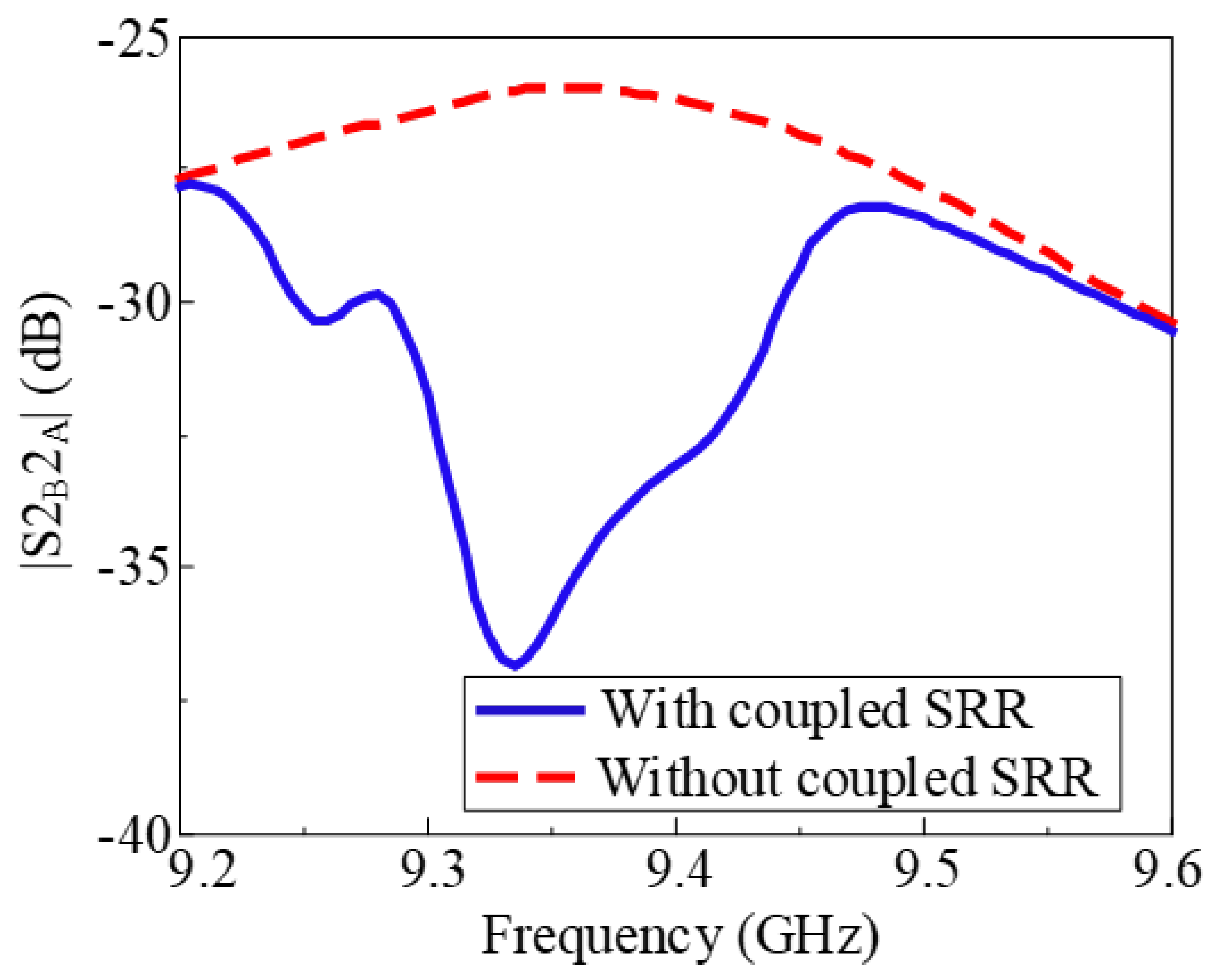 Electronics 14 03340 g004 Electronics 14 03340 g004