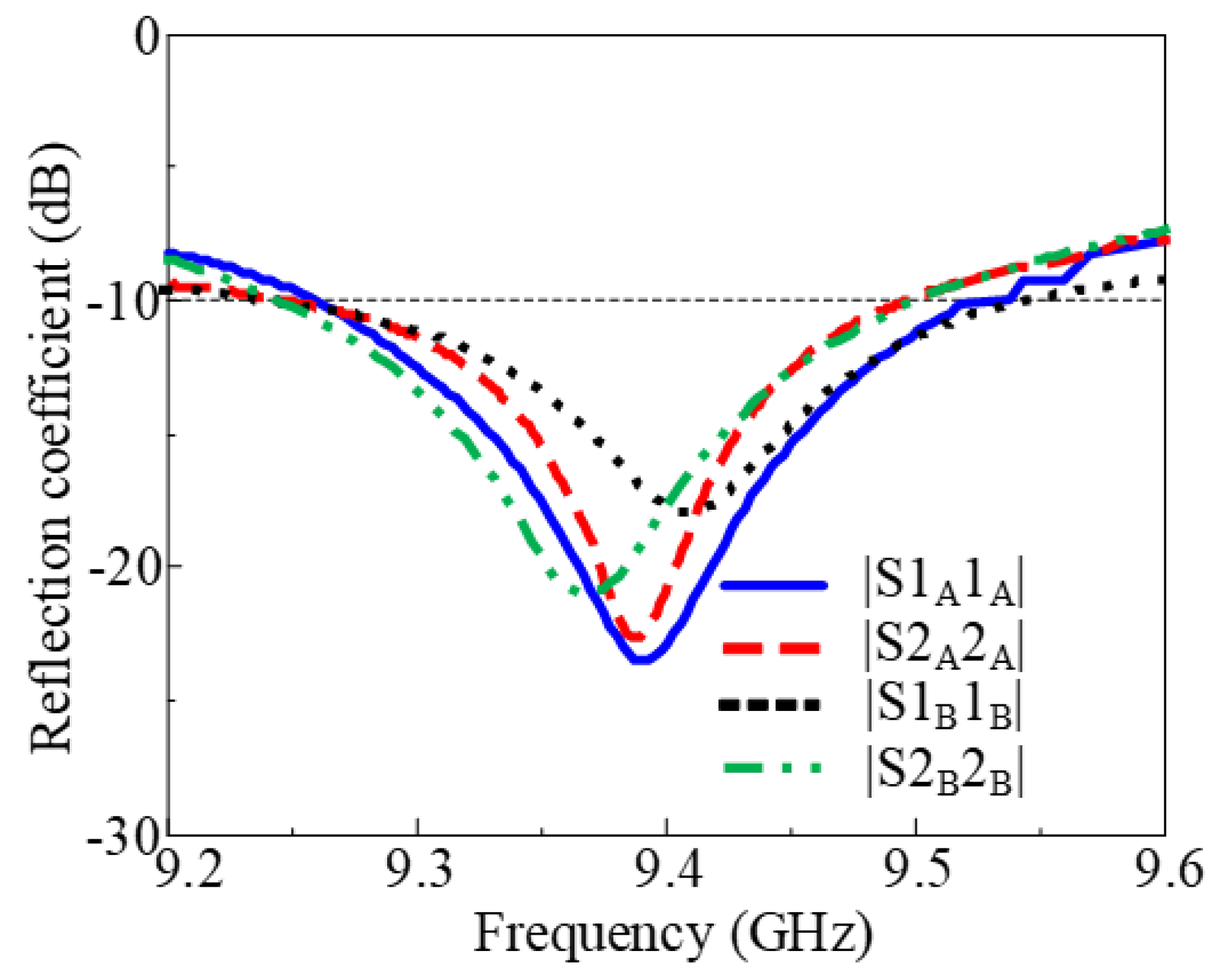 Electronics 14 03340 g007 Electronics 14 03340 g007