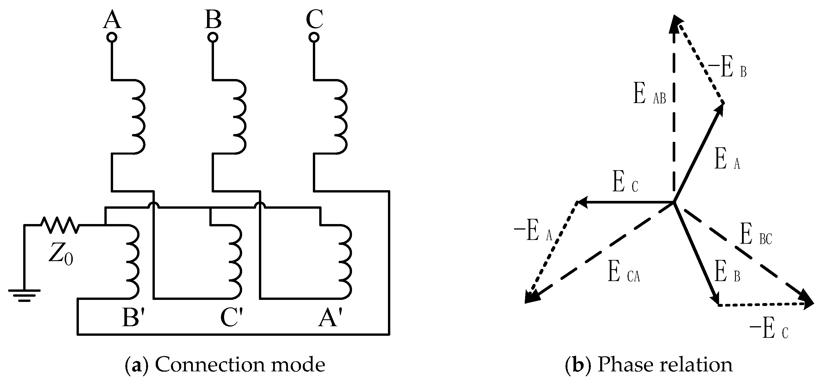 Electronics 14 03347 g003 Electronics 14 03347 g003