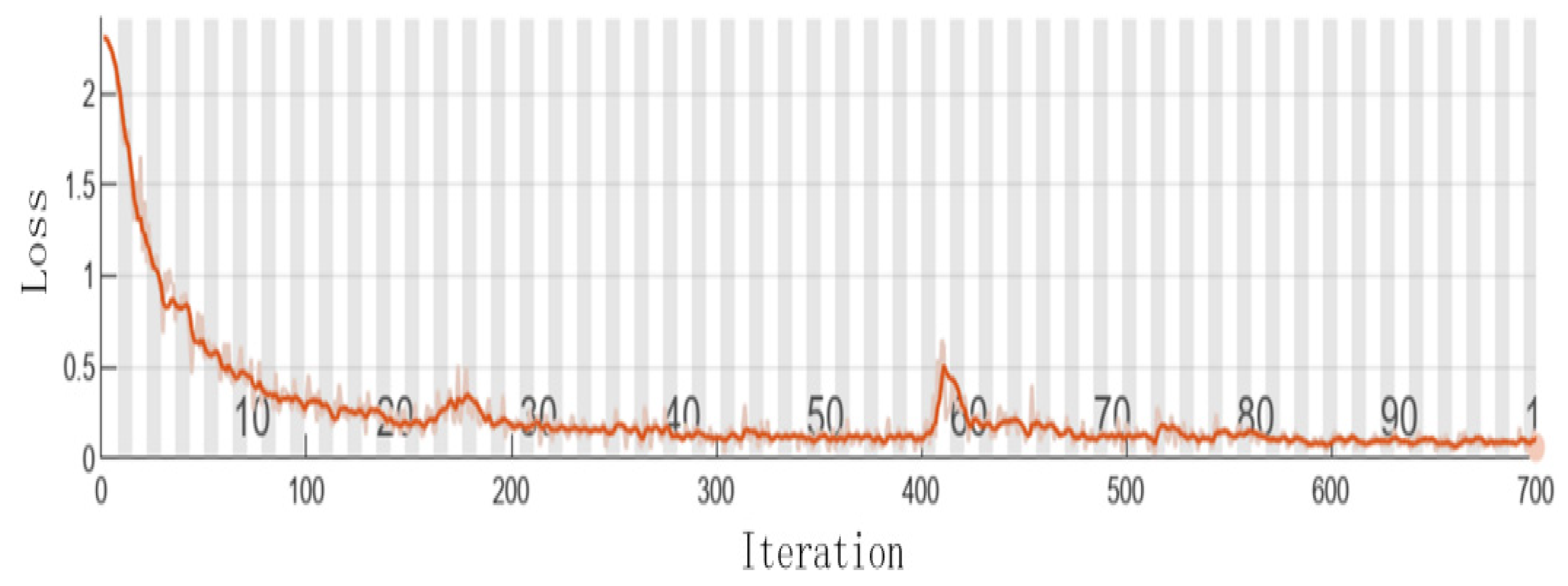 Electronics 14 03347 g009 Electronics 14 03347 g009