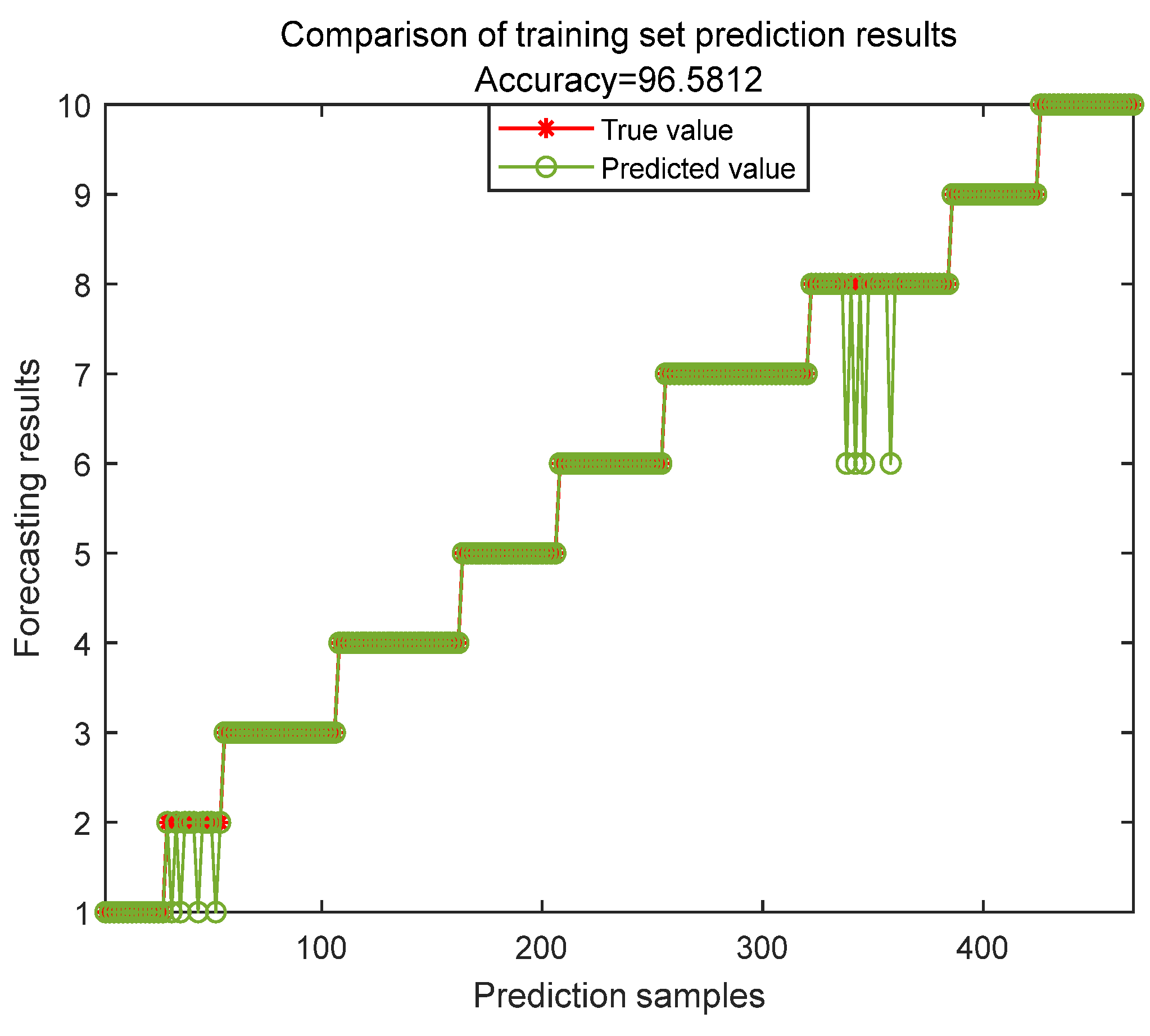 Electronics 14 03347 g011 Electronics 14 03347 g011