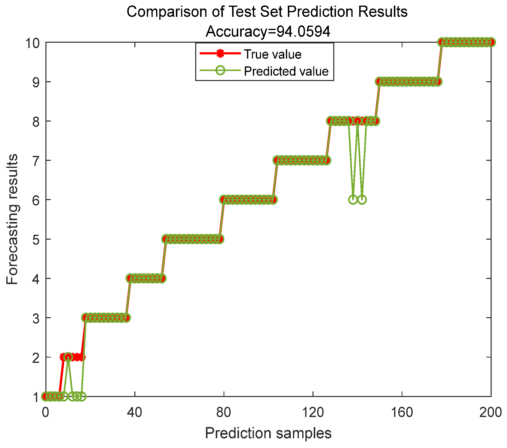 Electronics 14 03347 g012 Electronics 14 03347 g012