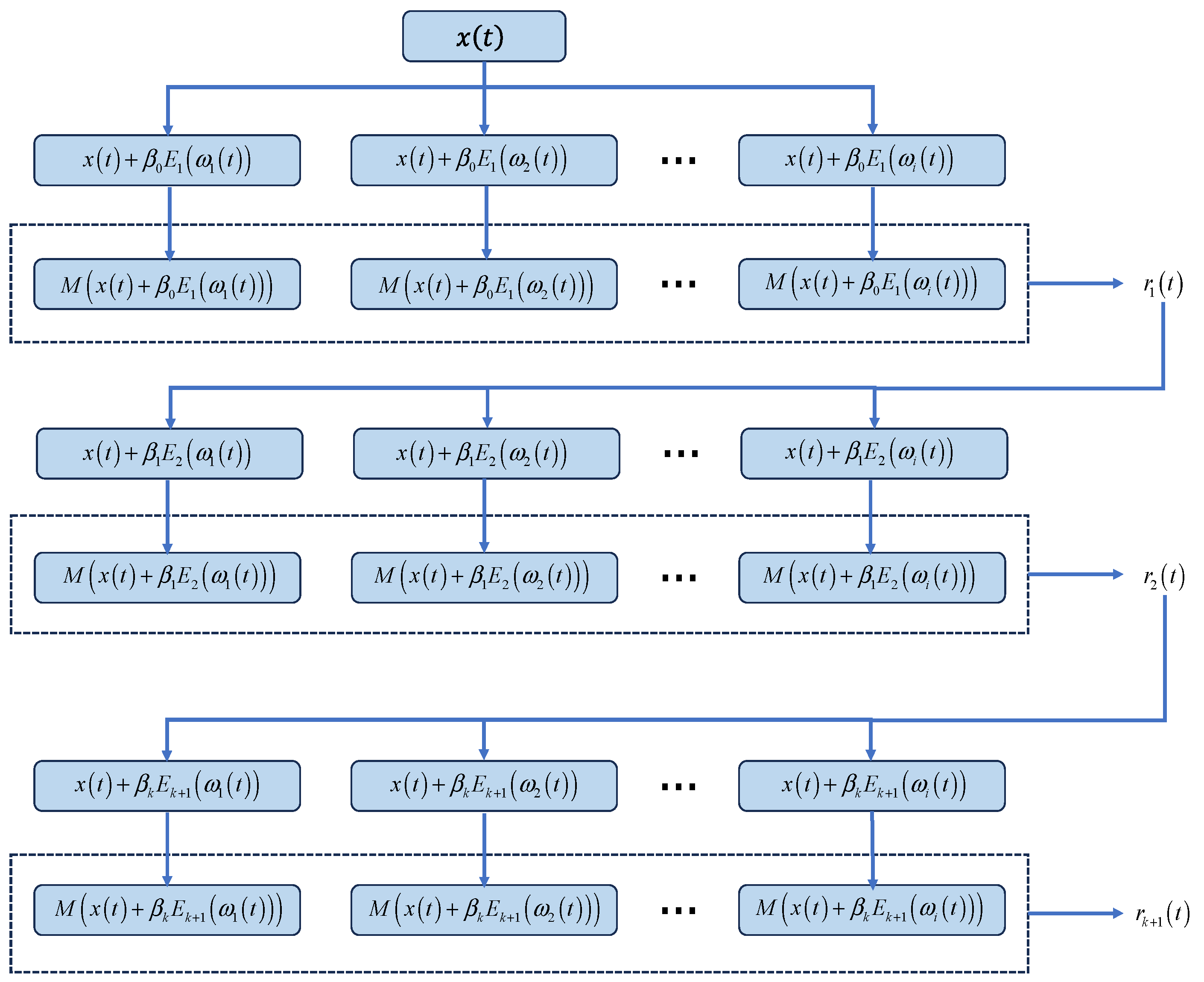 Electronics 14 03347 g015 Electronics 14 03347 g015