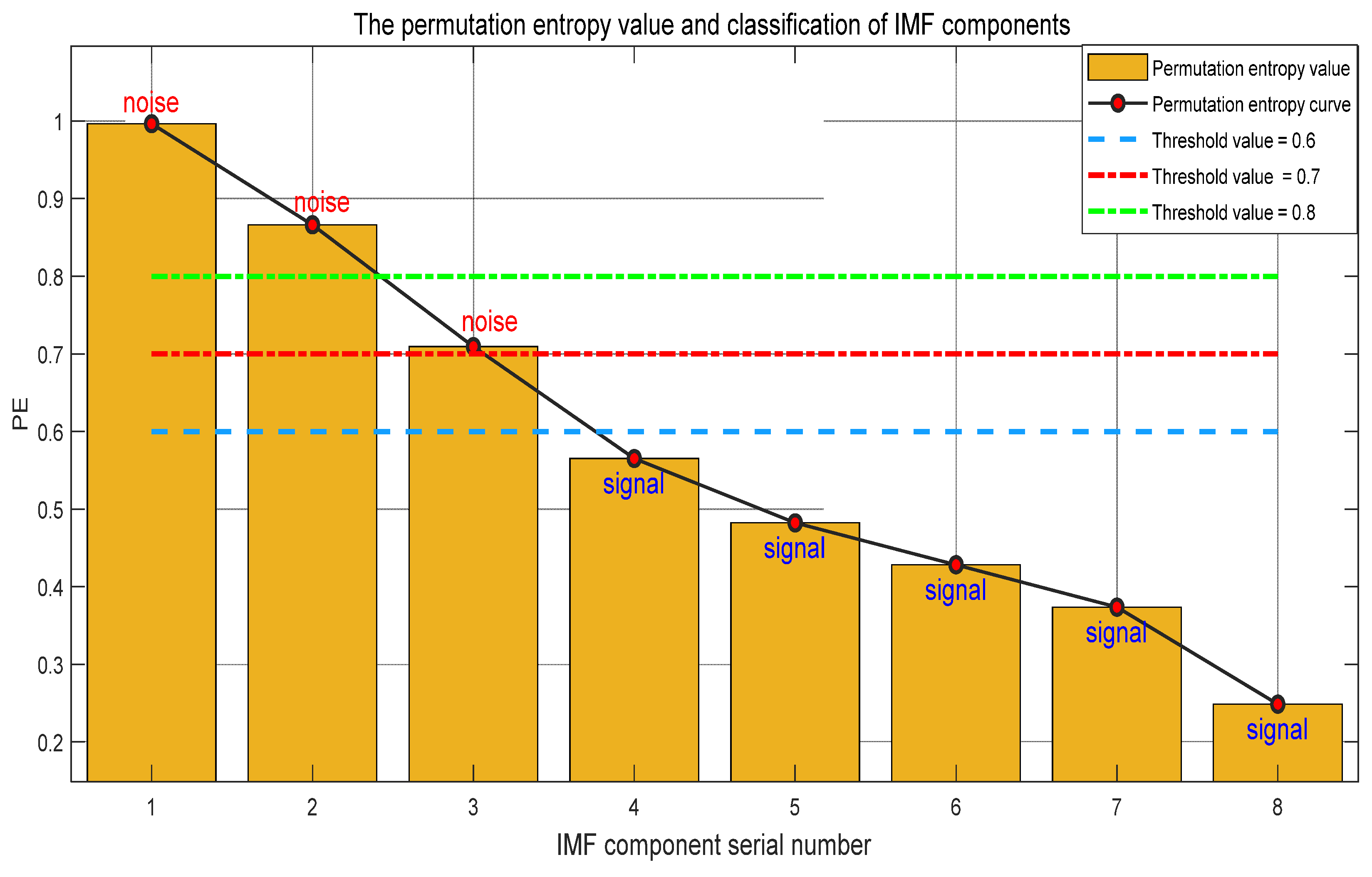 Electronics 14 03347 g017 Electronics 14 03347 g017