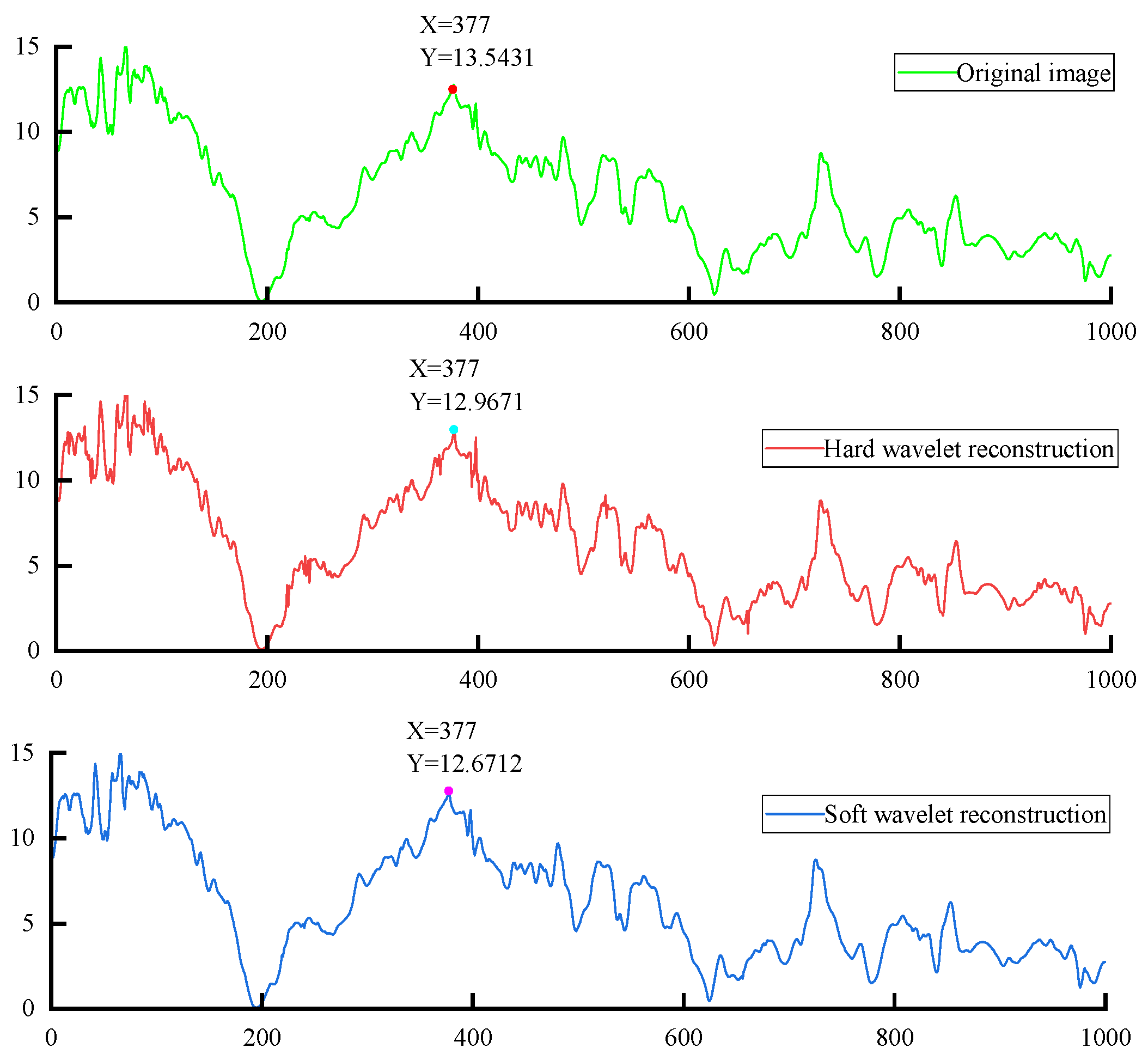Electronics 14 03347 g020 Electronics 14 03347 g020