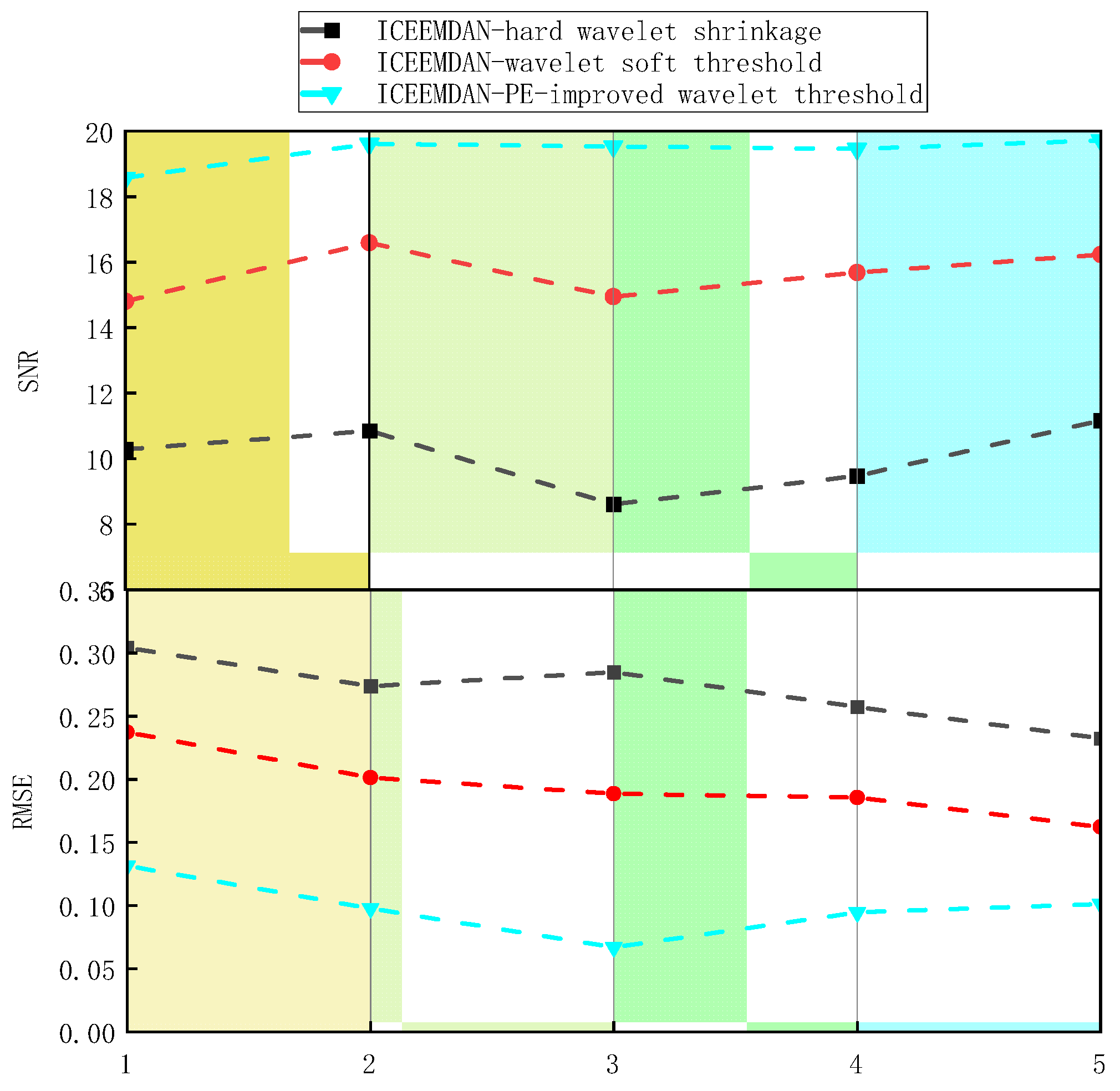 Electronics 14 03347 g021 Electronics 14 03347 g021