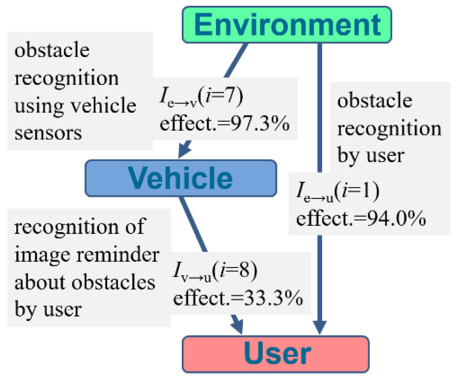 Electronics 14 03406 g009 Electronics 14 03406 g009