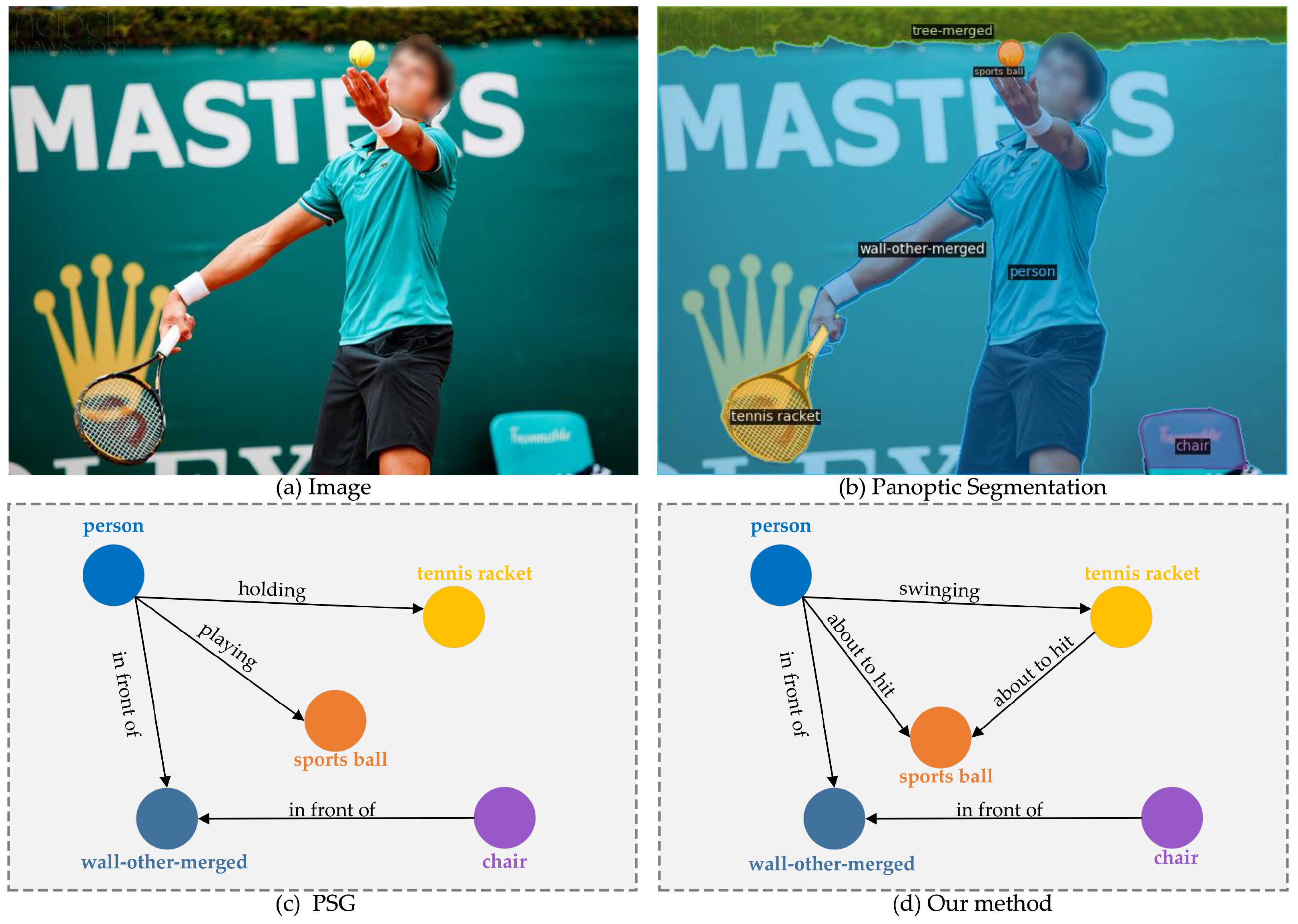 Electronics 14 03428 g001 Electronics 14 03428 g001