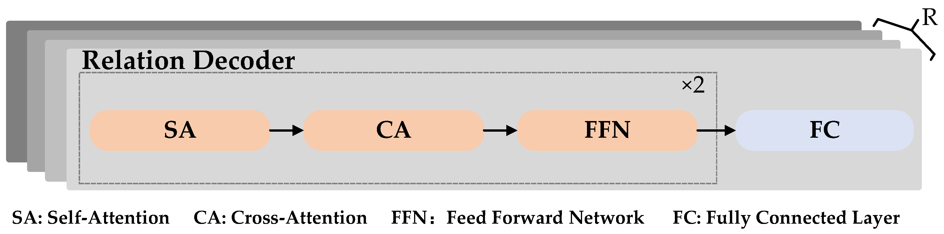 Electronics 14 03428 g005 Electronics 14 03428 g005