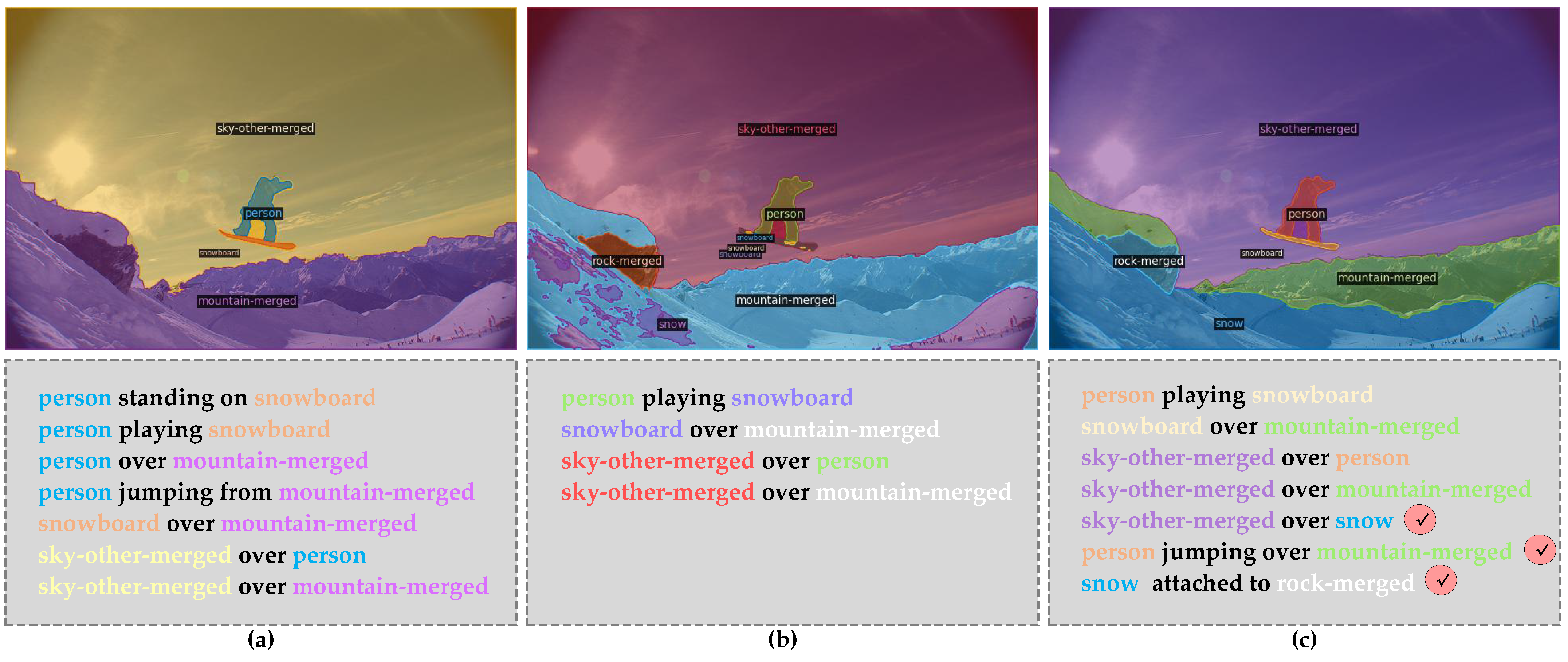 Electronics 14 03428 g009 Electronics 14 03428 g009