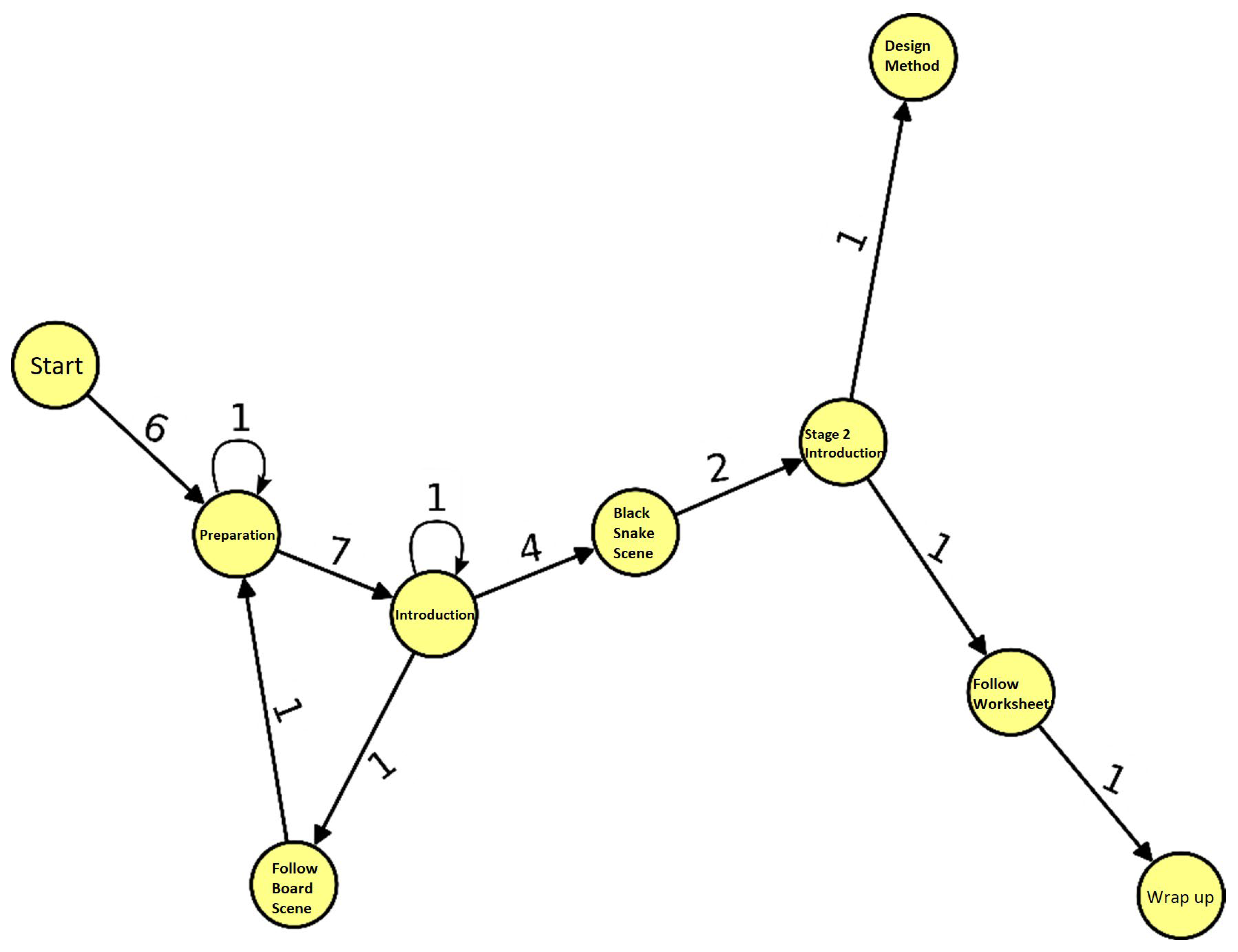 Electronics 14 03465 g003 Electronics 14 03465 g003