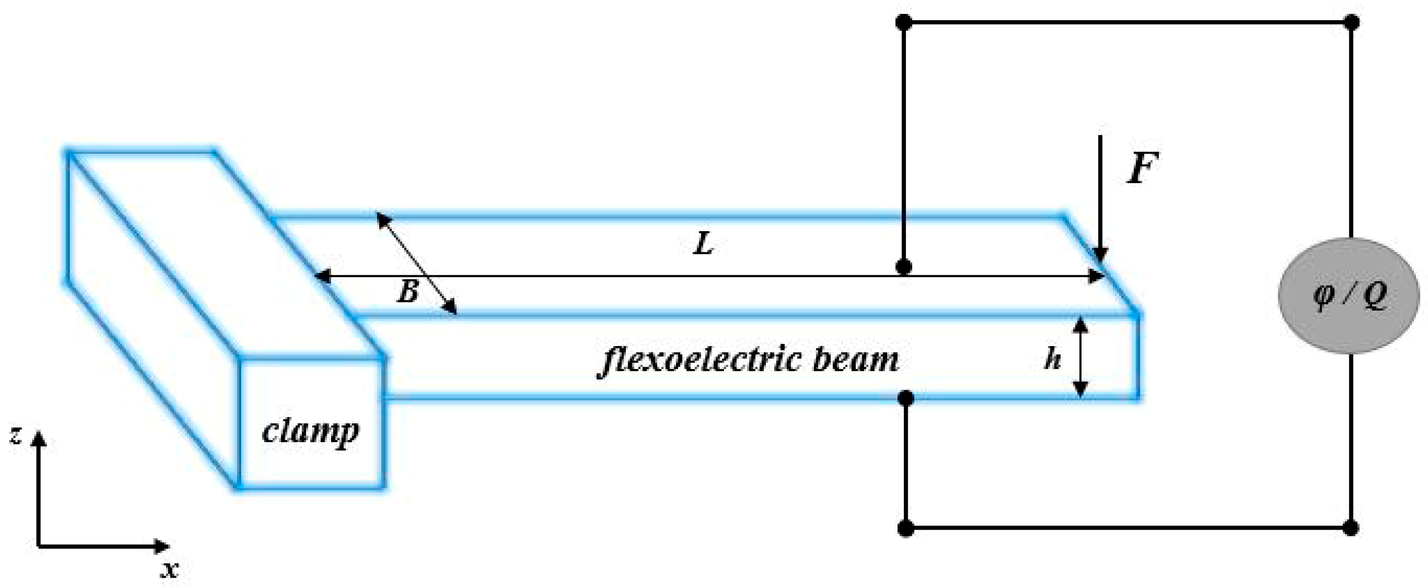 Electronics 14 03481 g001 Electronics 14 03481 g001