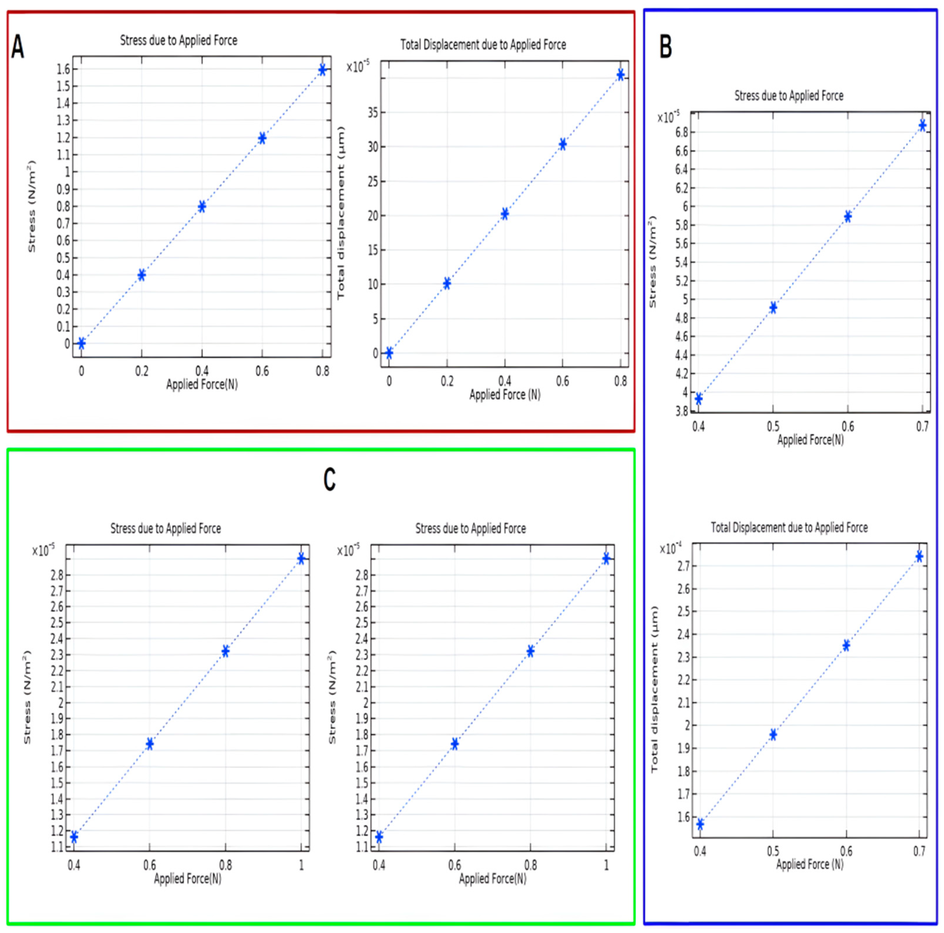 Electronics 14 03510 g009 Electronics 14 03510 g009