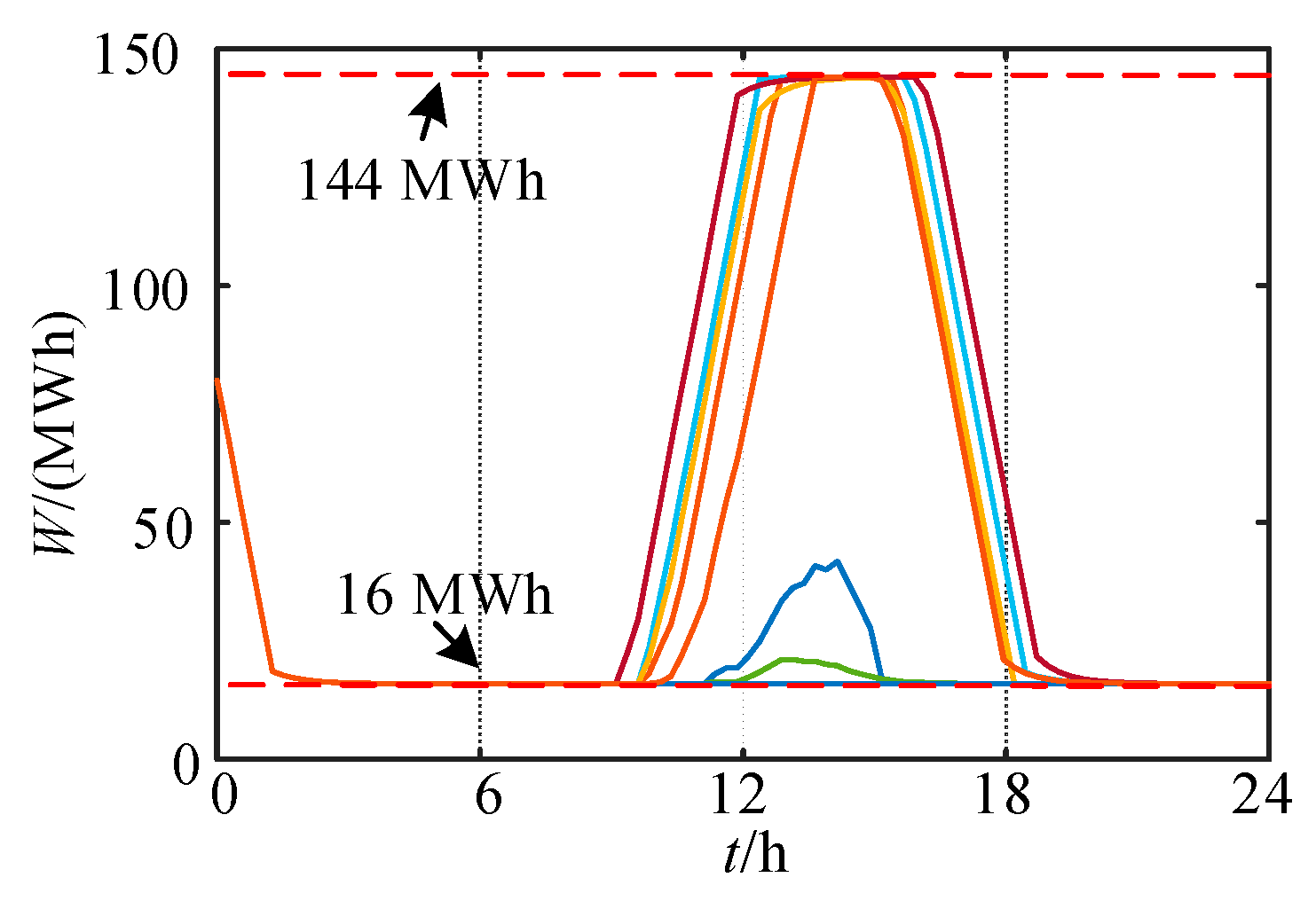 Electronics 14 03557 g013 Electronics 14 03557 g013