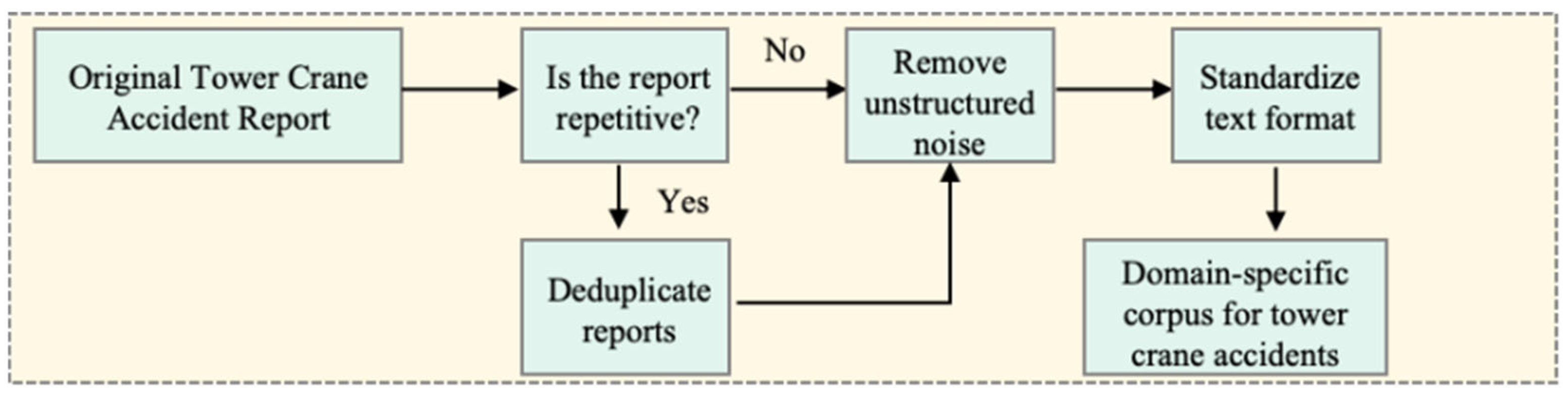 Electronics 14 03572 g005 Electronics 14 03572 g005