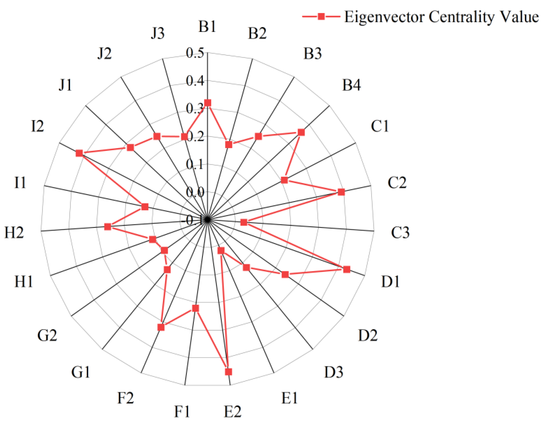 Electronics 14 03572 g009 Electronics 14 03572 g009