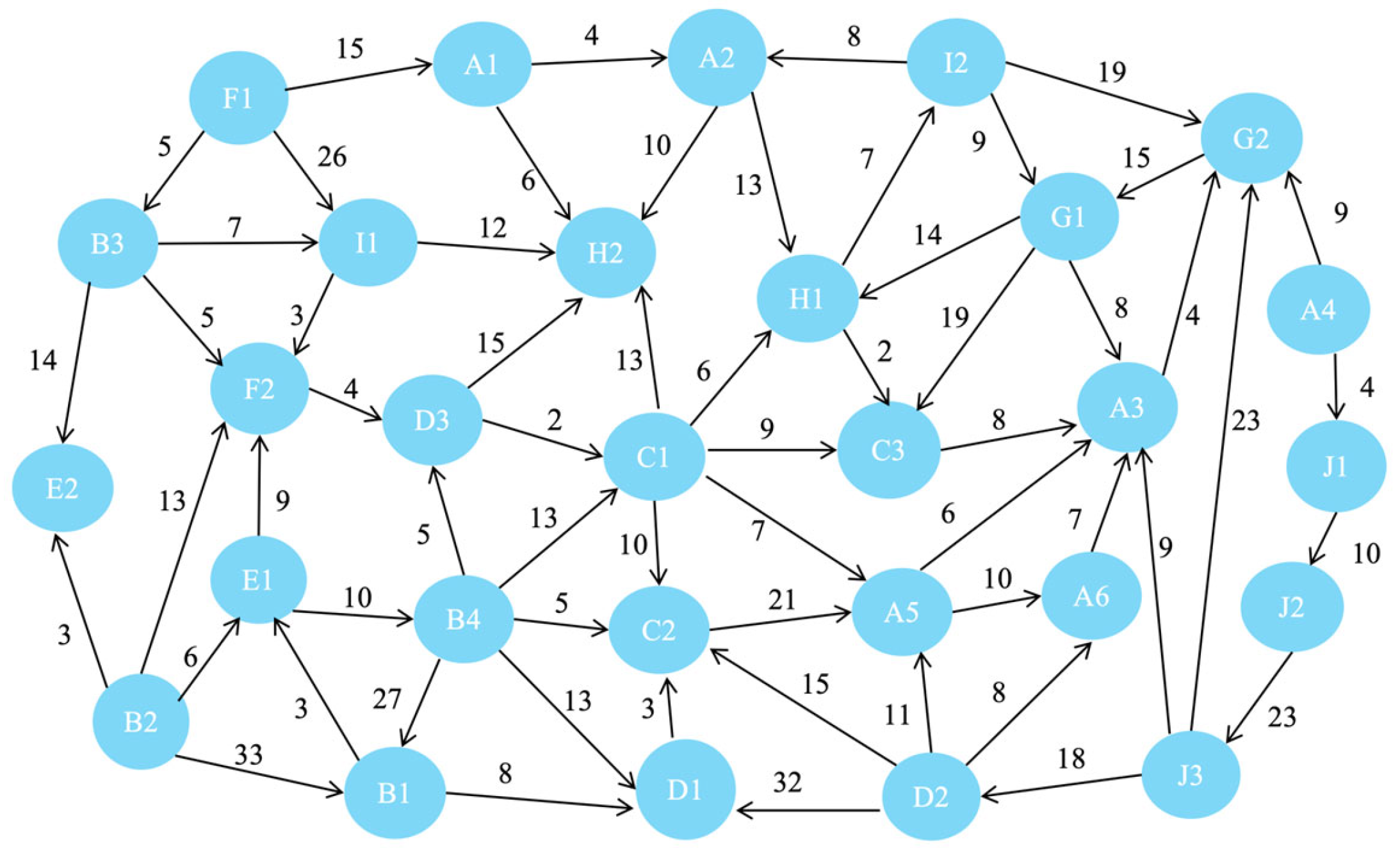 Electronics 14 03572 g0a1 Electronics 14 03572 g0a1
