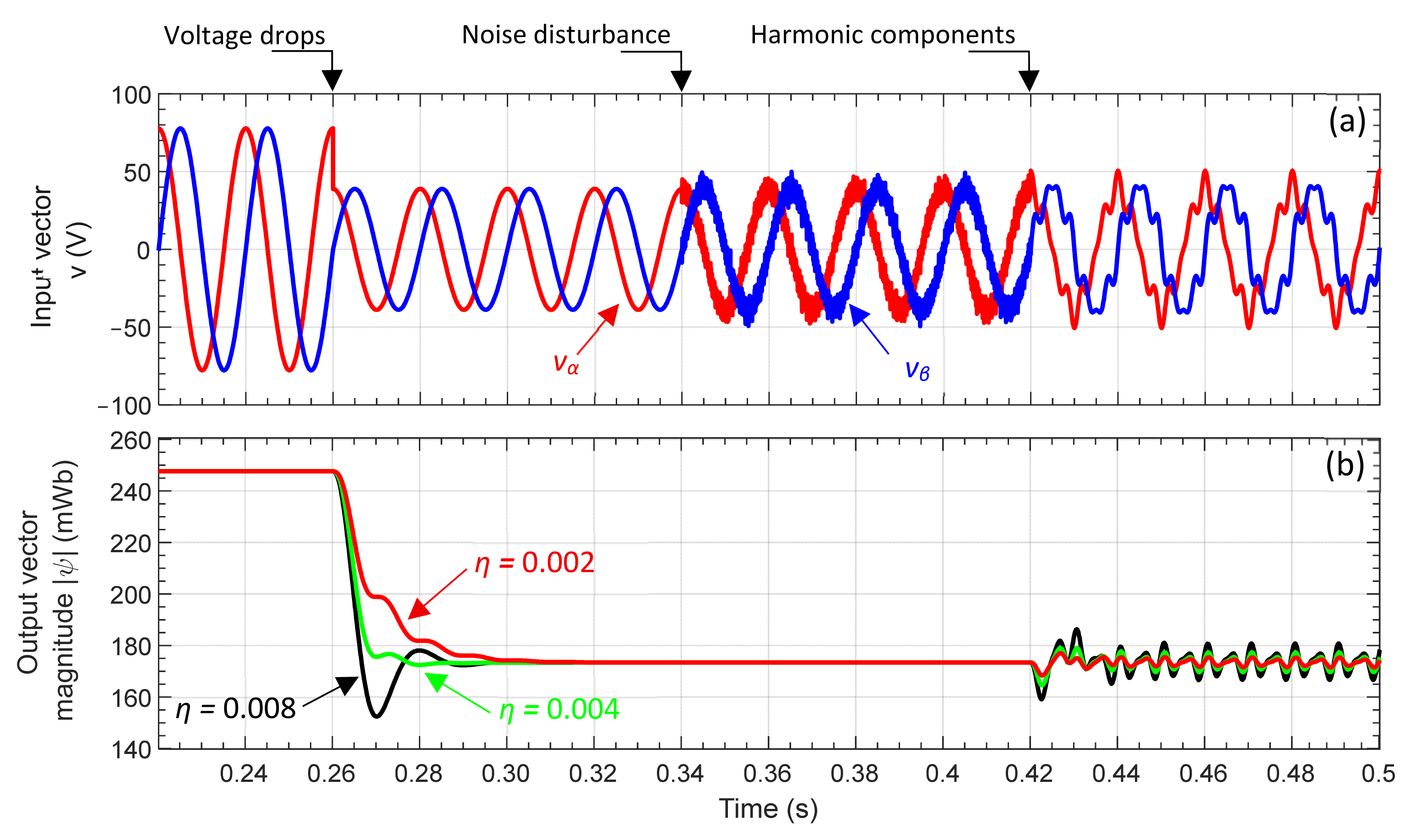 Electronics 14 03620 g005 Electronics 14 03620 g005