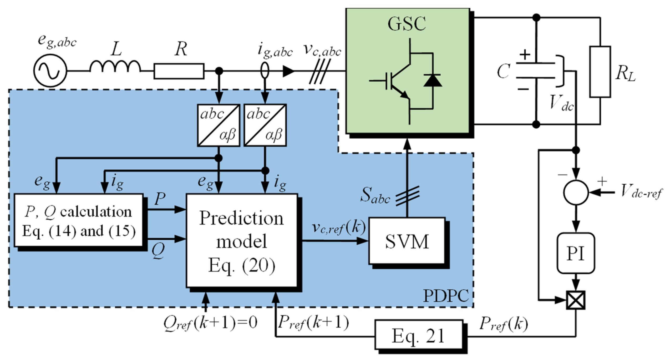 Electronics 14 03620 g006 Electronics 14 03620 g006
