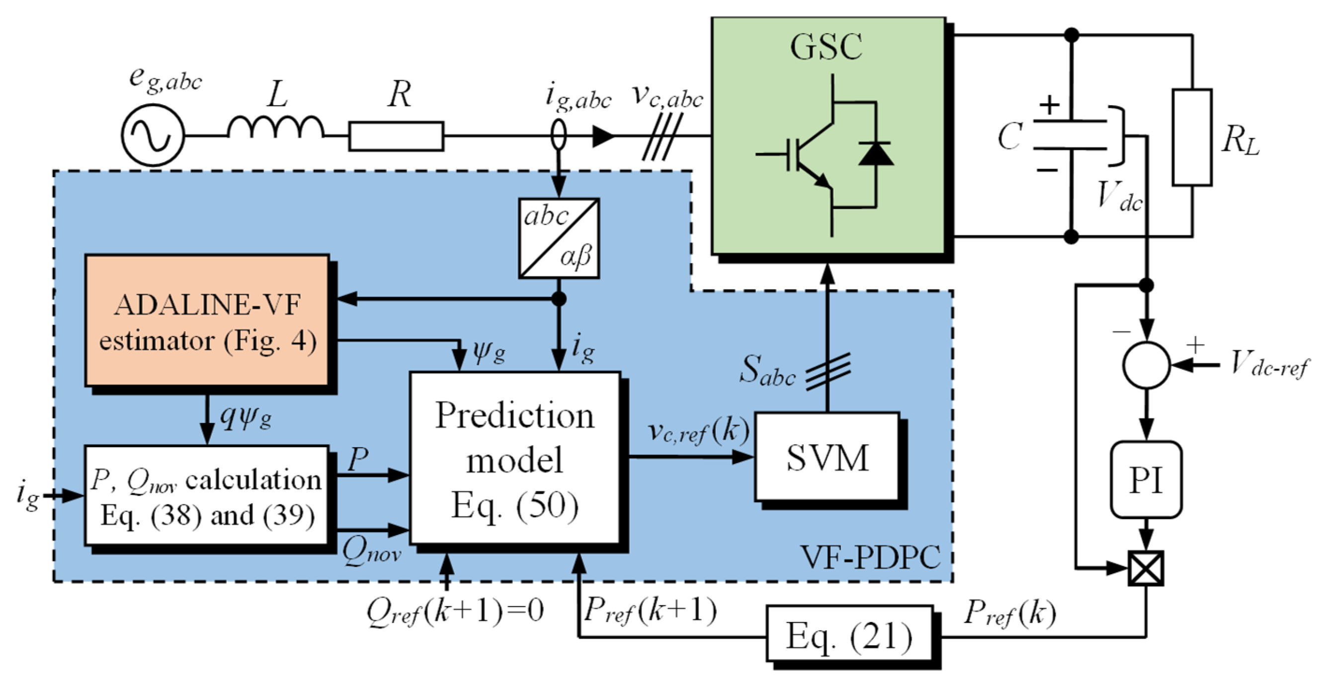 Electronics 14 03620 g007 Electronics 14 03620 g007
