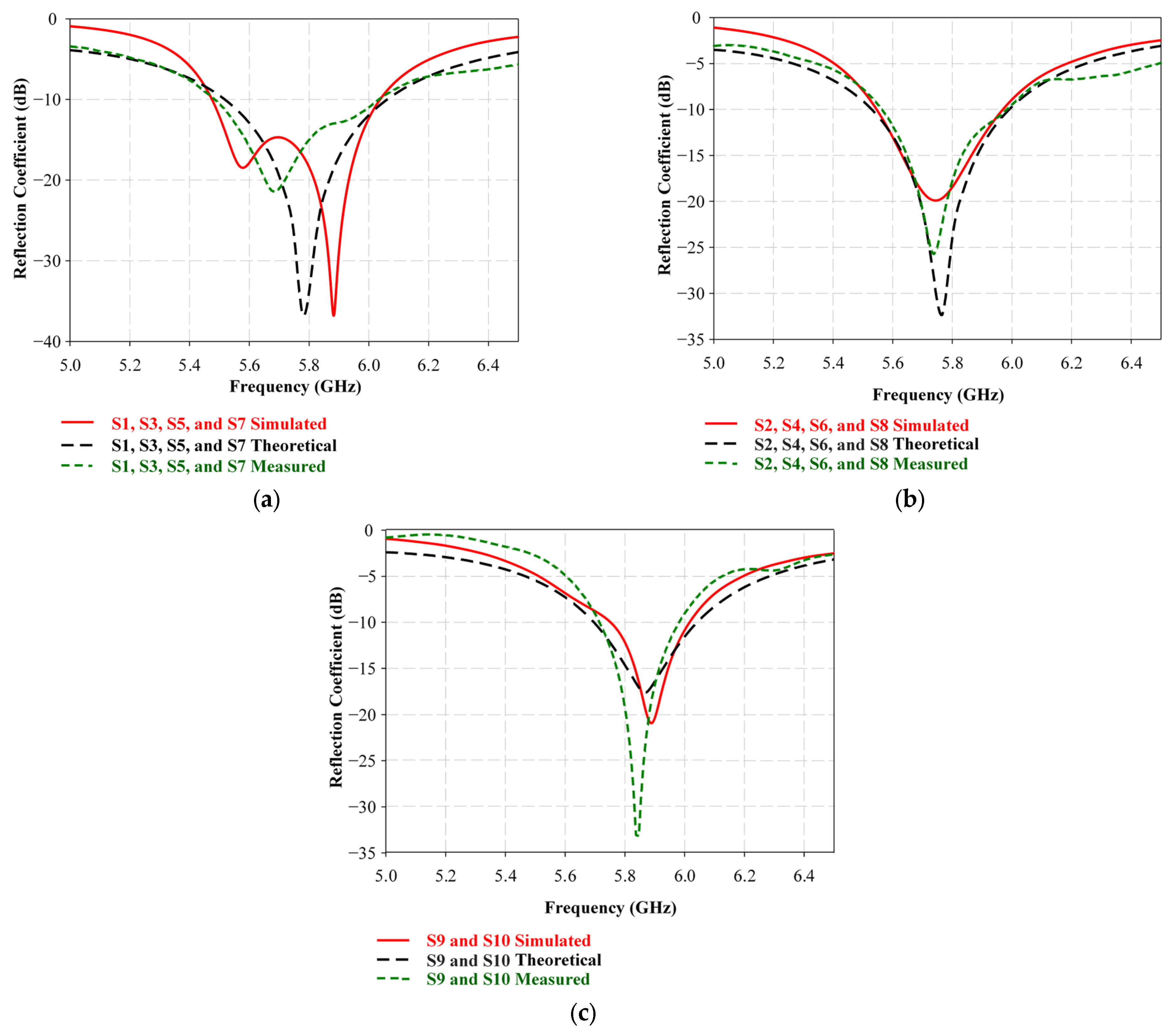 Electronics 14 03701 g009 Electronics 14 03701 g009