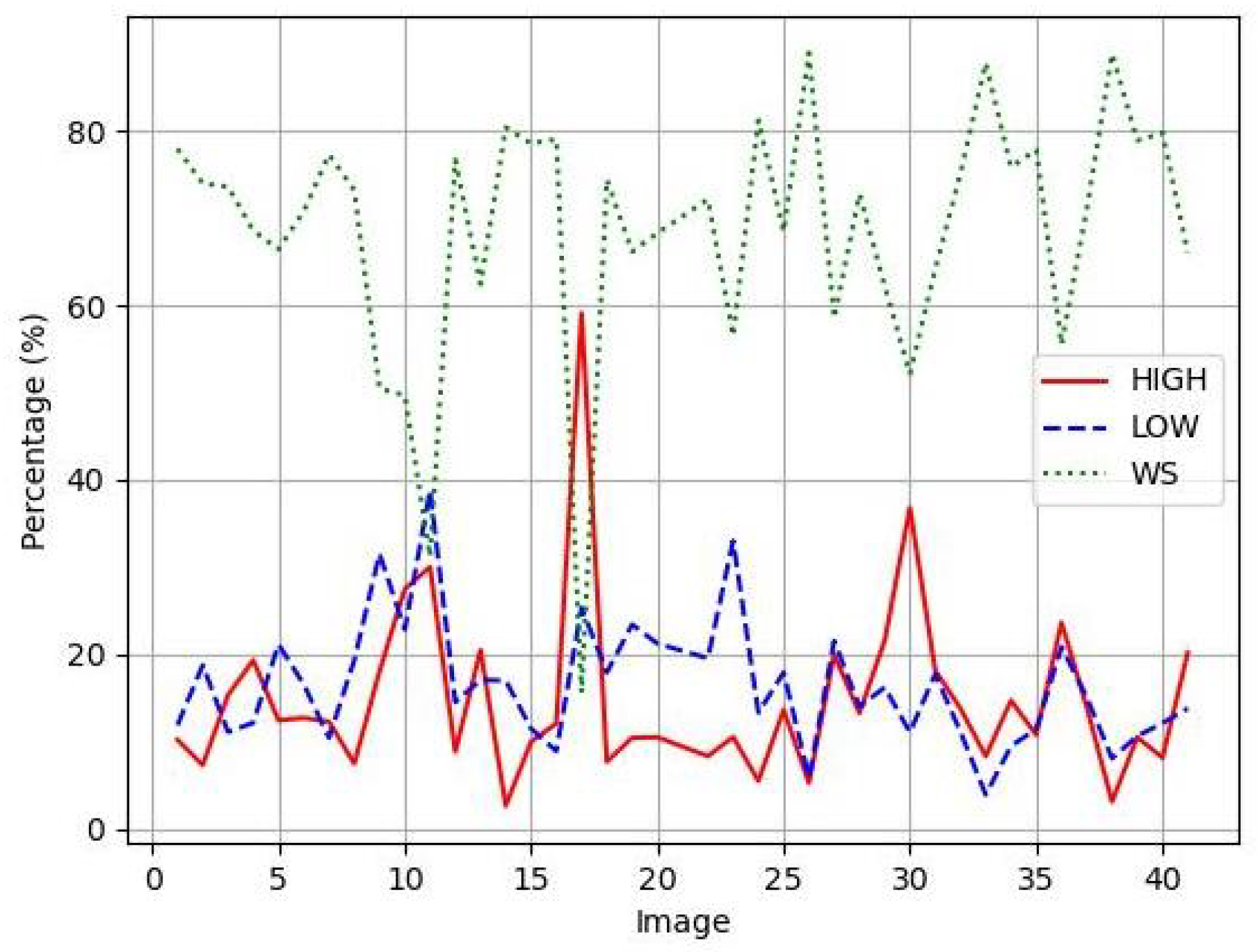 Electronics 14 03705 g001 Electronics 14 03705 g001