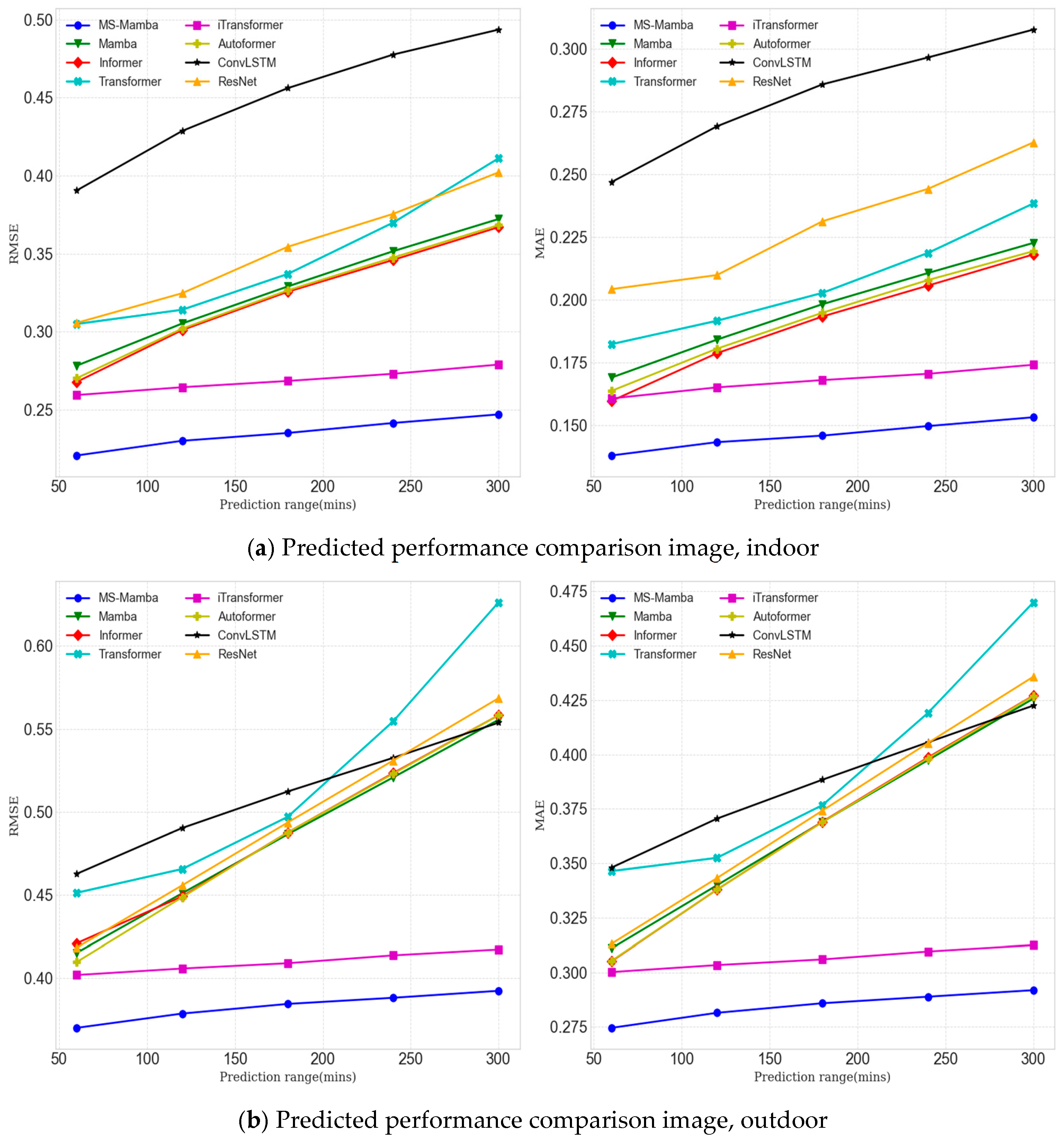 Electronics 14 03708 g004 Electronics 14 03708 g004