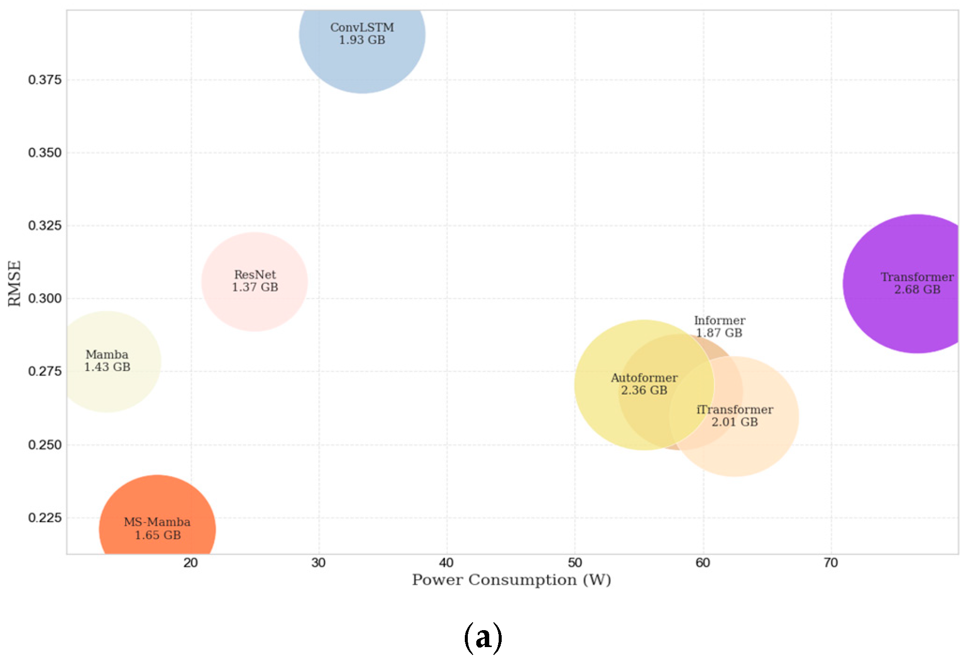 Electronics 14 03708 g005a Electronics 14 03708 g005a