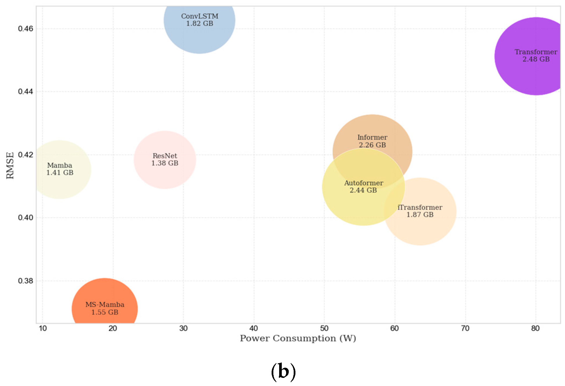 Electronics 14 03708 g005b Electronics 14 03708 g005b