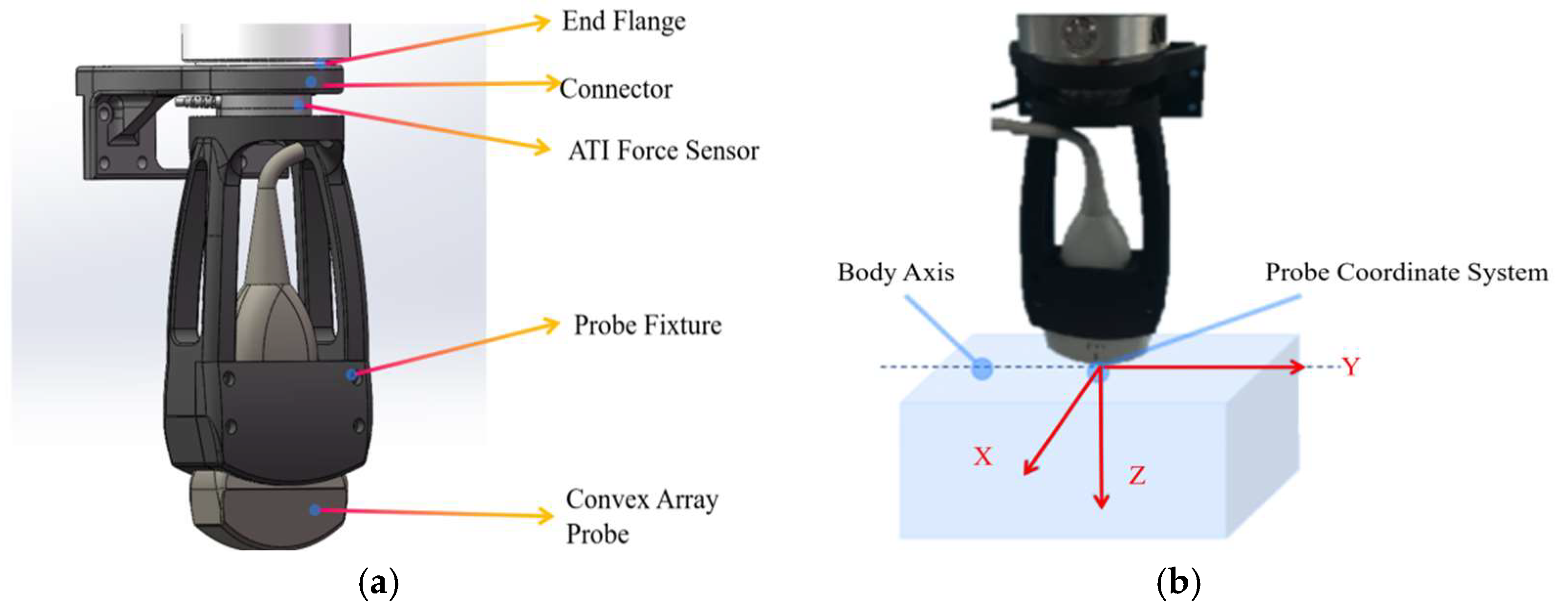Electronics 14 03709 g002 Electronics 14 03709 g002