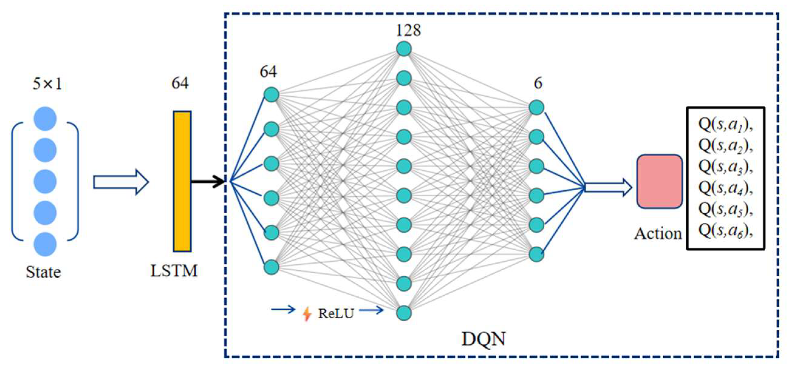 Electronics 14 03709 g006 Electronics 14 03709 g006