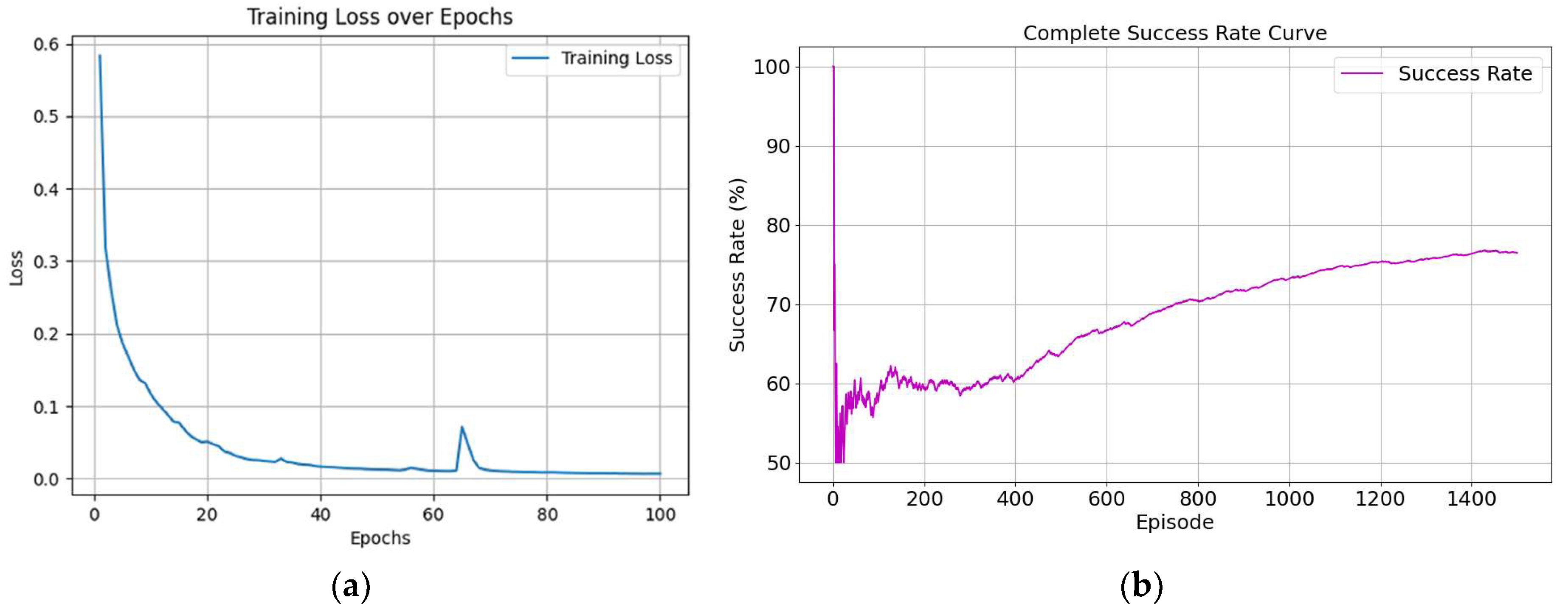 Electronics 14 03709 g009 Electronics 14 03709 g009