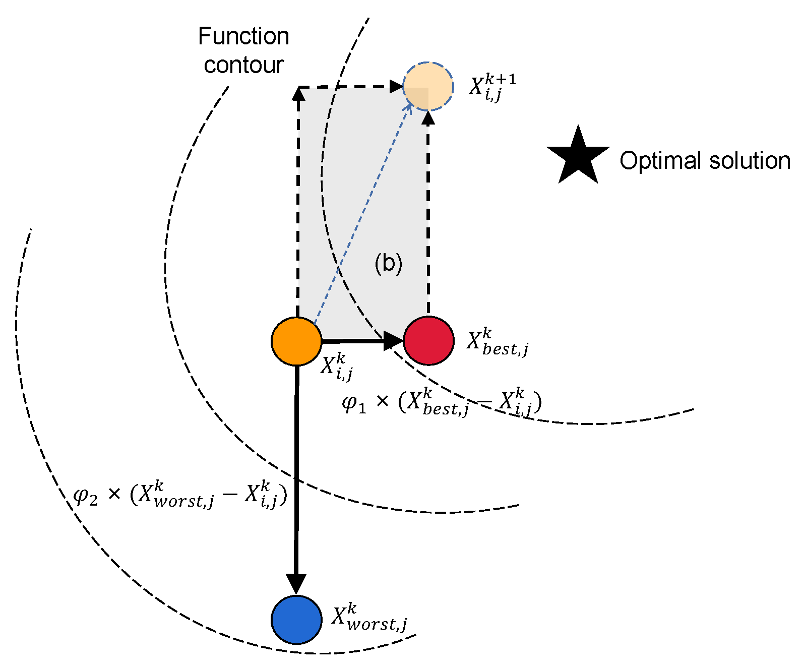 Electronics 14 03776 g003 Electronics 14 03776 g003