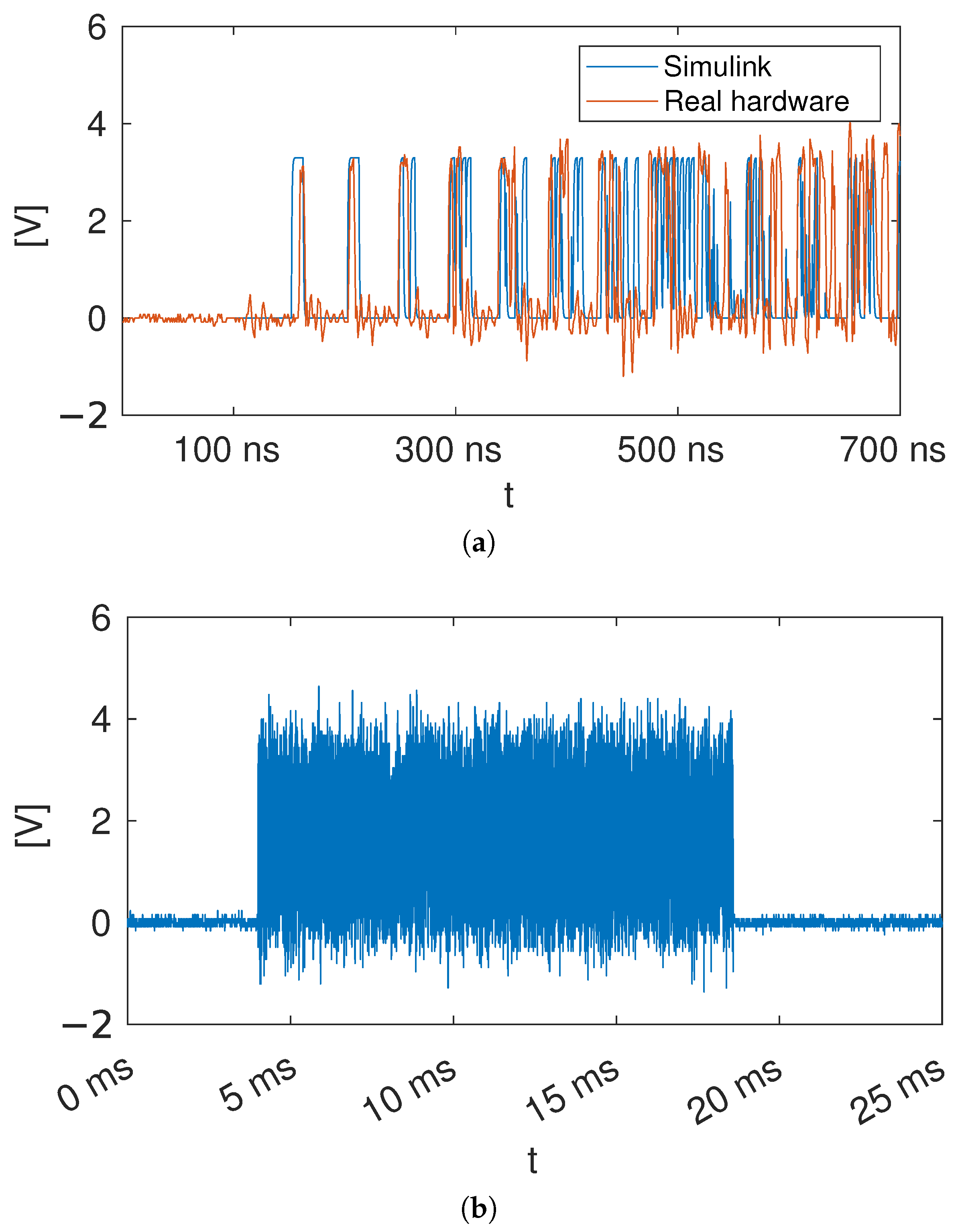 Electronics 14 03803 g016 Electronics 14 03803 g016