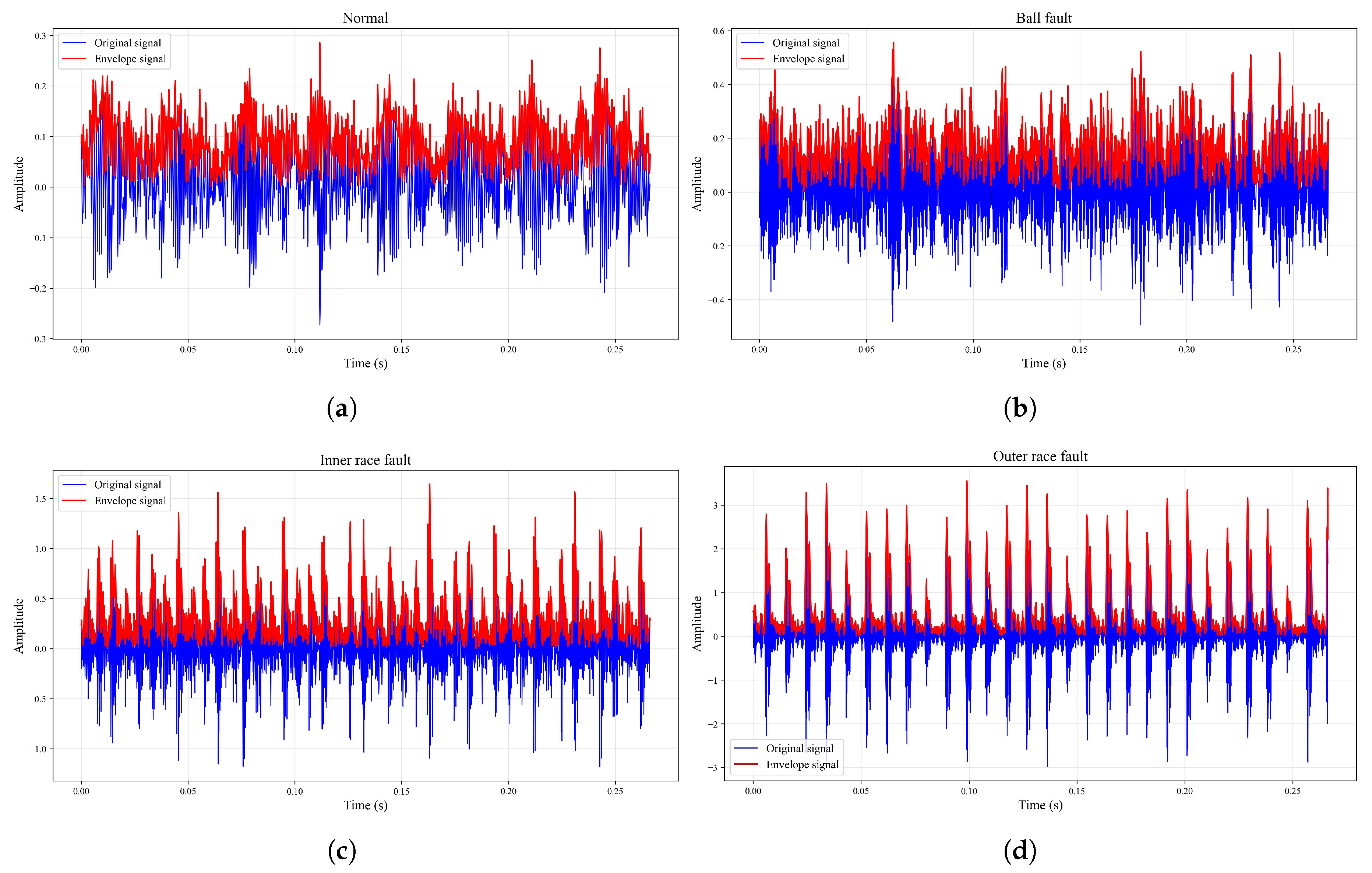 Electronics 14 03805 g001 Electronics 14 03805 g001
