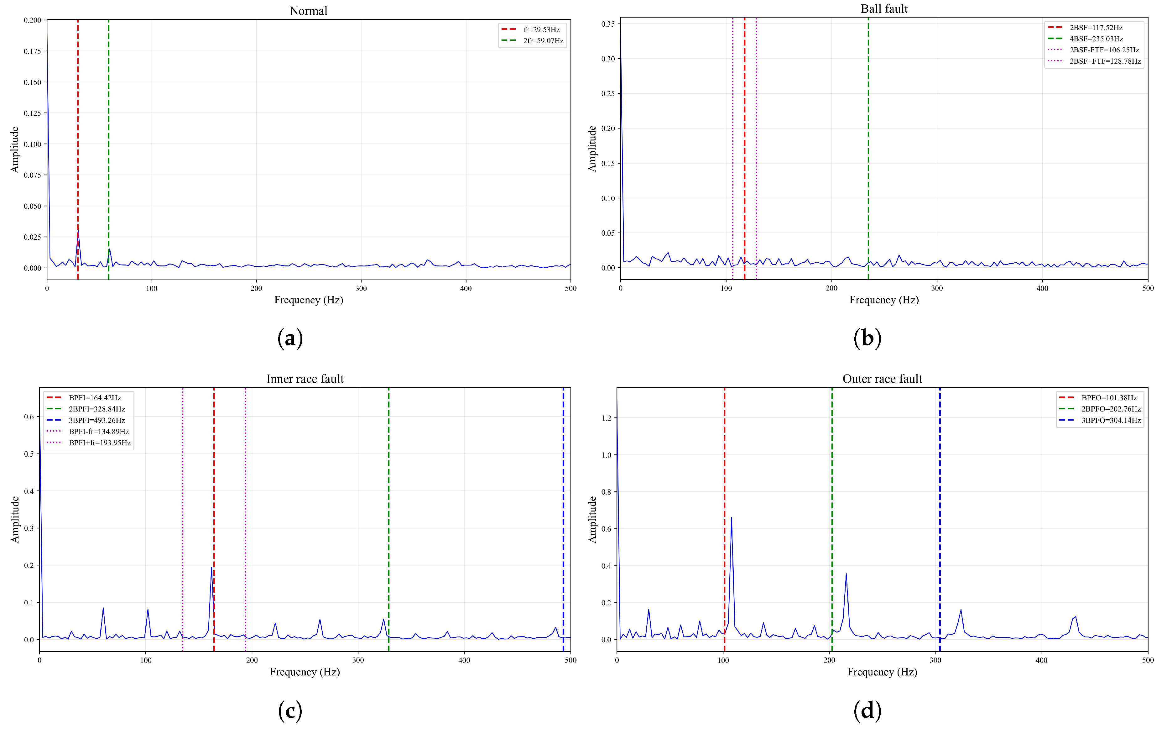 Electronics 14 03805 g002 Electronics 14 03805 g002