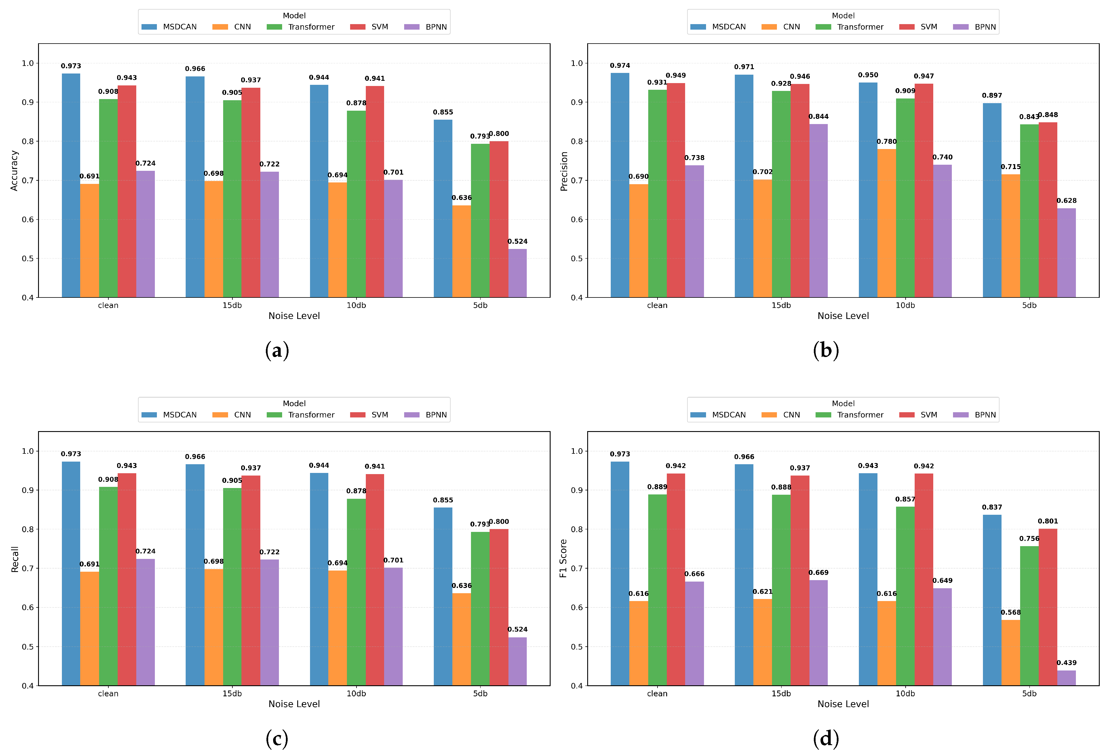 Electronics 14 03805 g004 Electronics 14 03805 g004