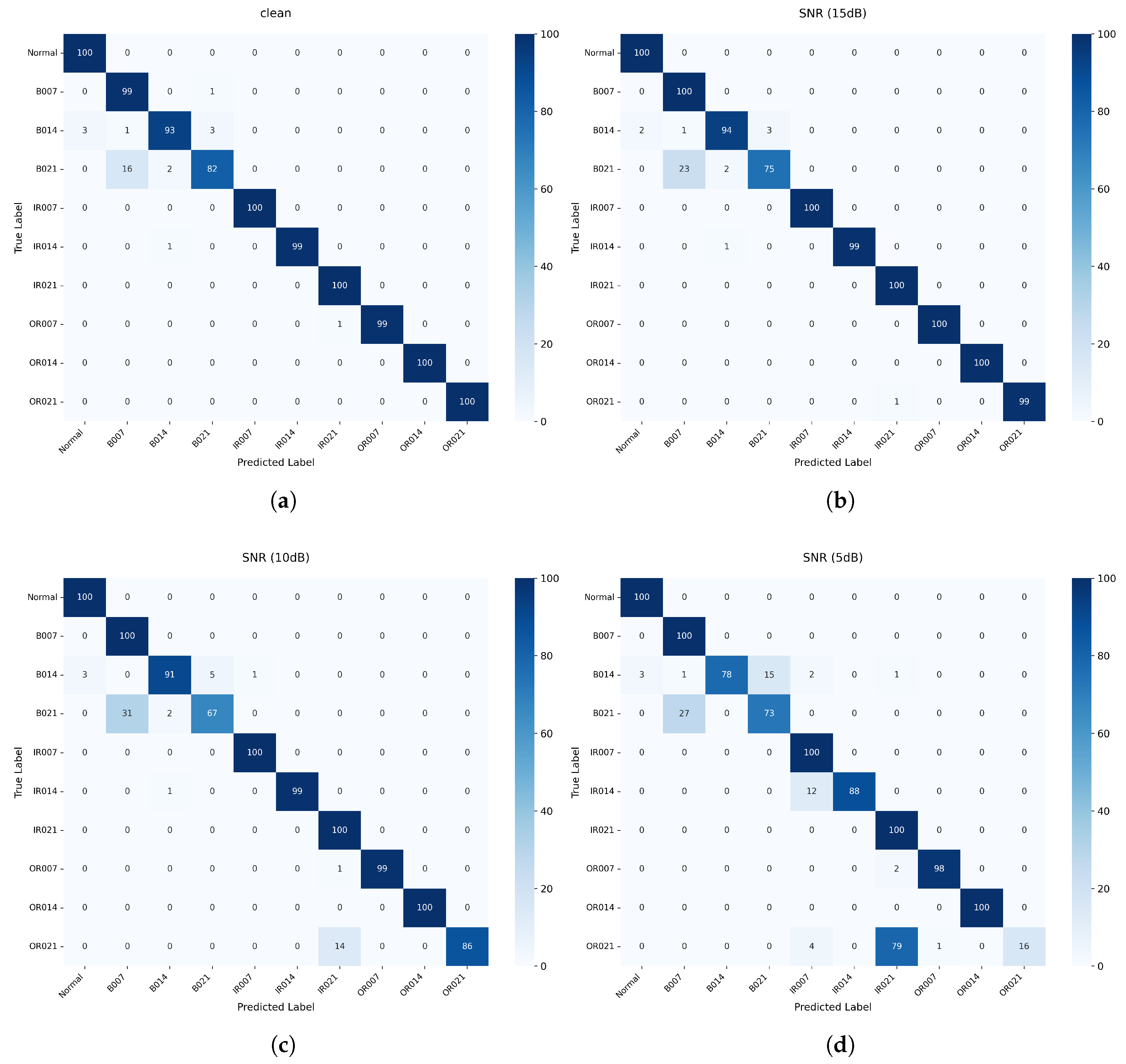 Electronics 14 03805 g005 Electronics 14 03805 g005