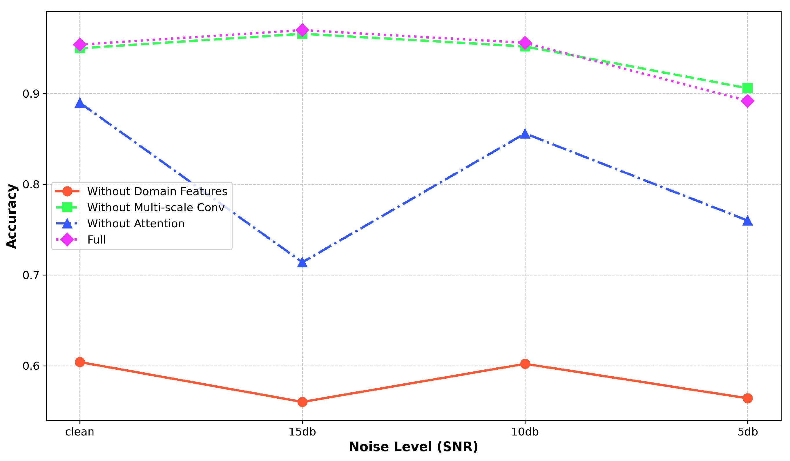 Electronics 14 03805 g009 Electronics 14 03805 g009
