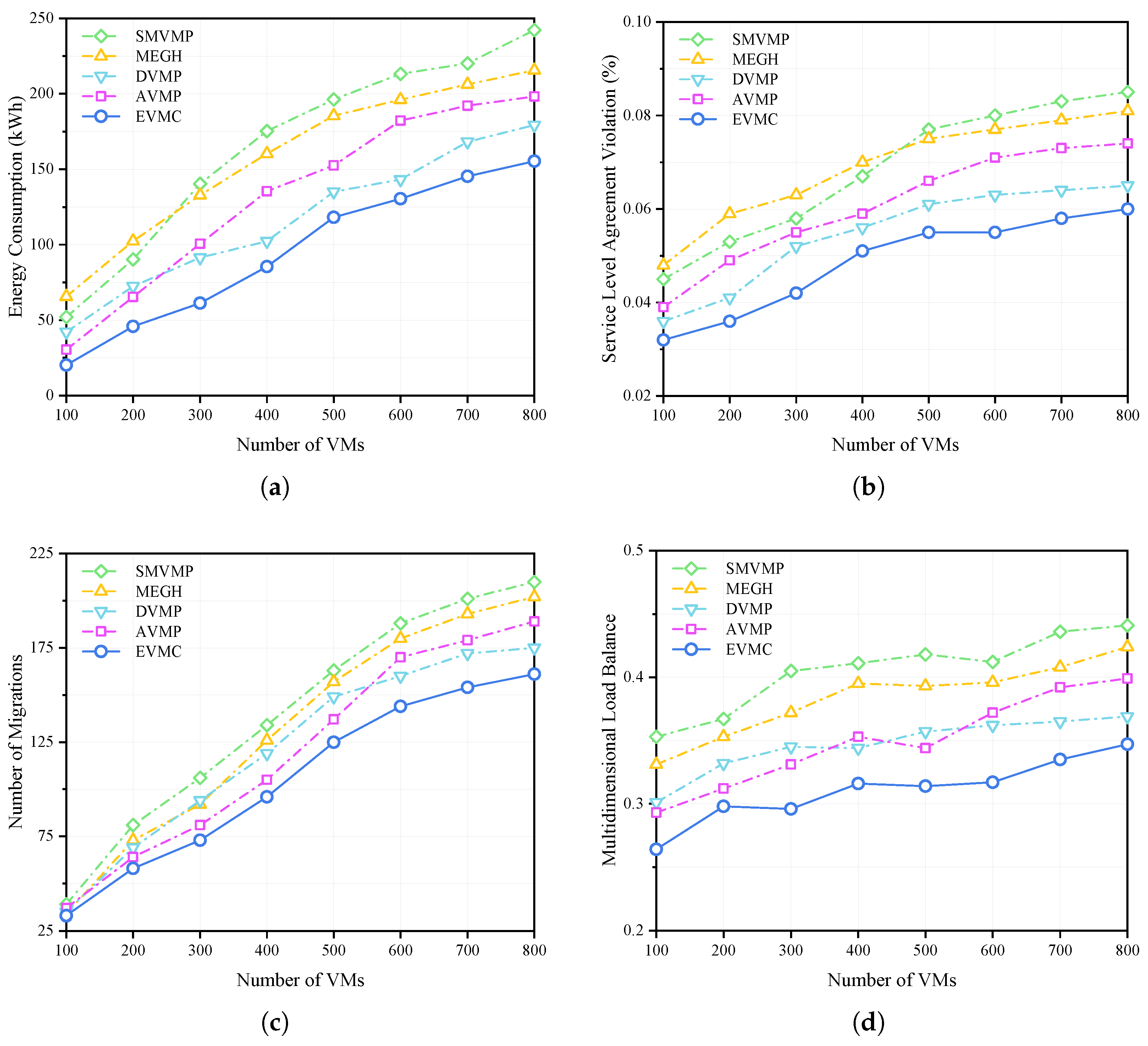 Electronics 14 03813 g006 Electronics 14 03813 g006