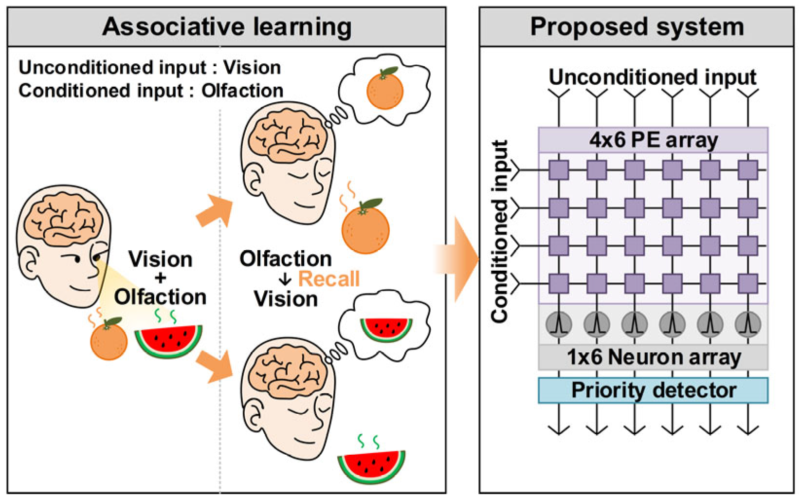 Electronics 14 03971 g001 Electronics 14 03971 g001