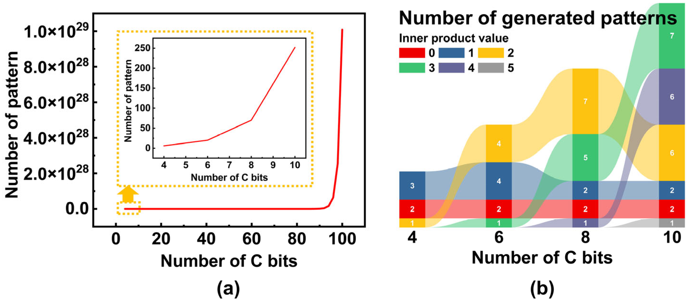 Electronics 14 03971 g003 Electronics 14 03971 g003