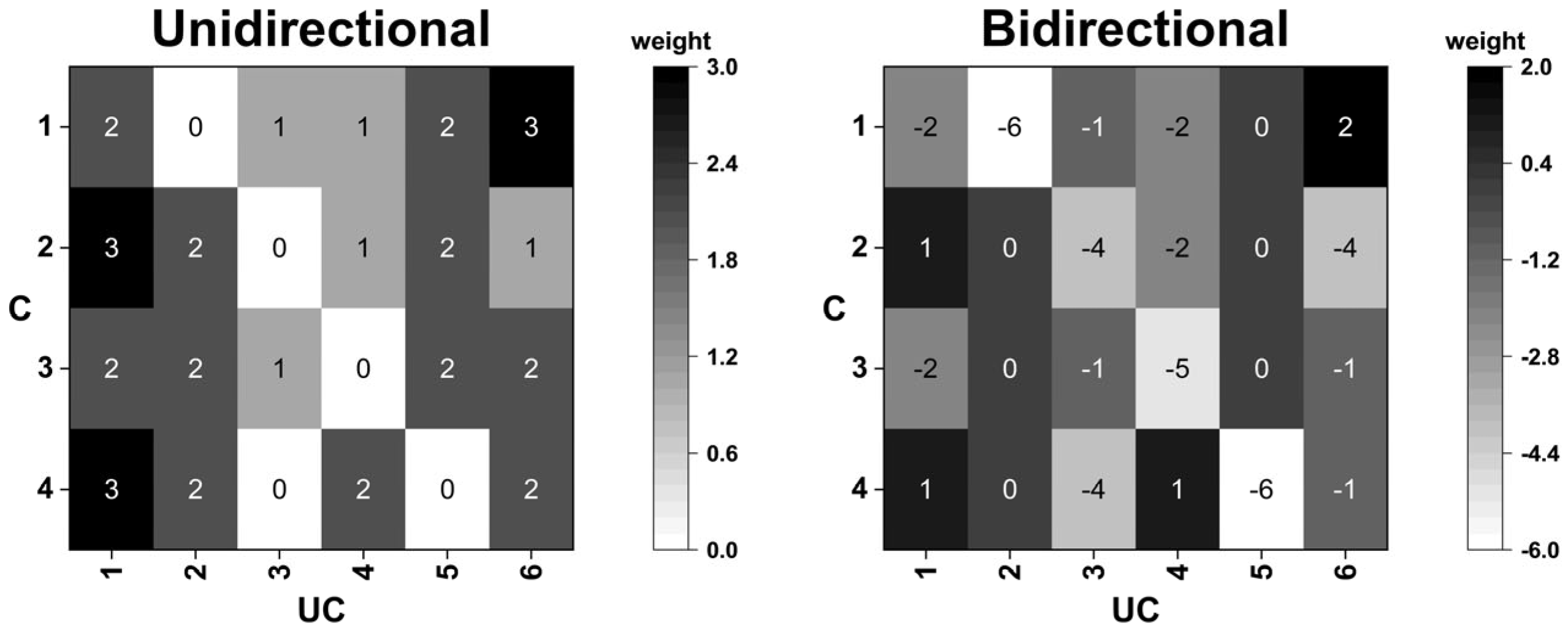 Electronics 14 03971 g006 Electronics 14 03971 g006