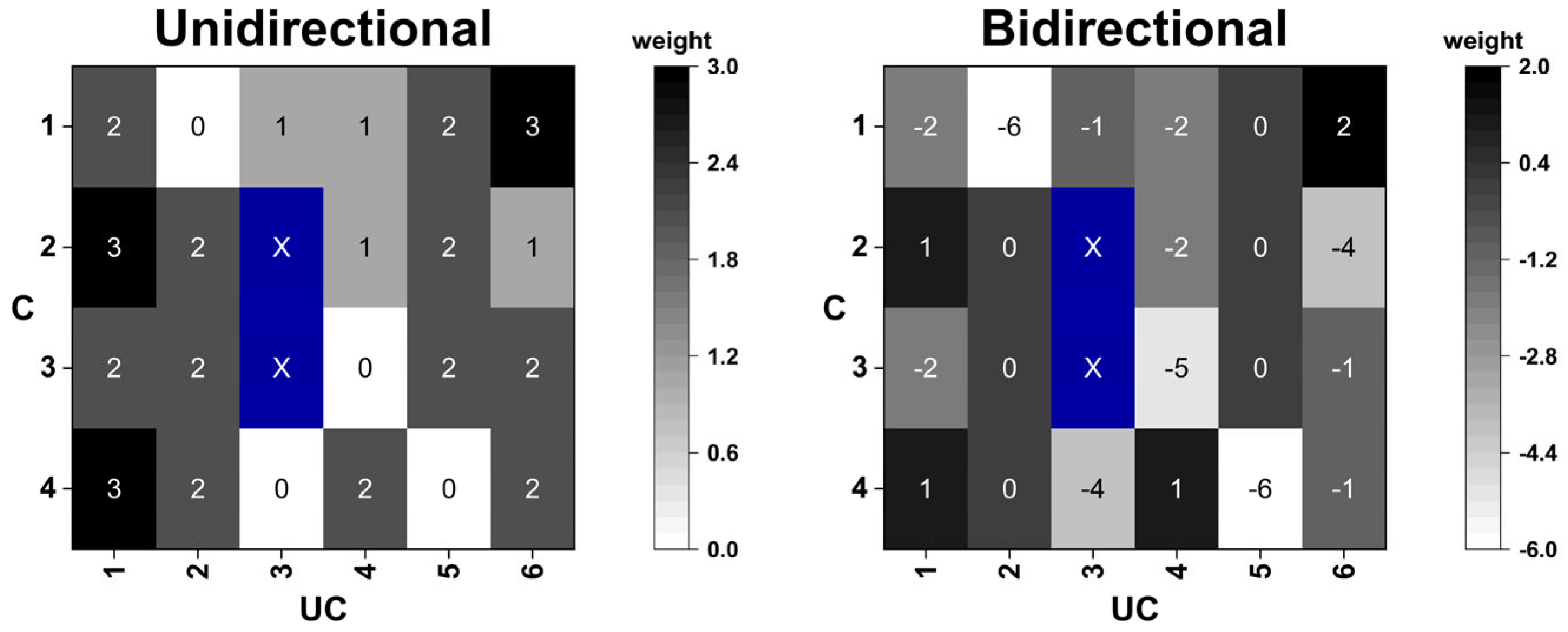 Electronics 14 03971 g007 Electronics 14 03971 g007