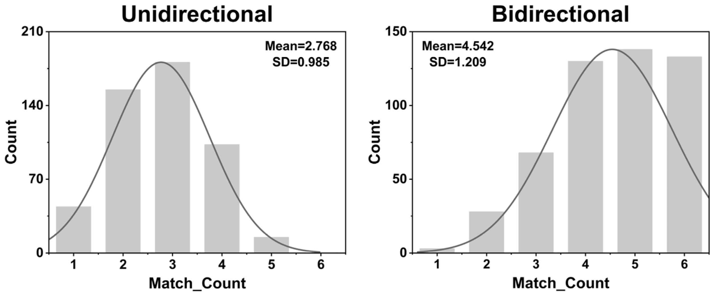 Electronics 14 03971 g008 Electronics 14 03971 g008