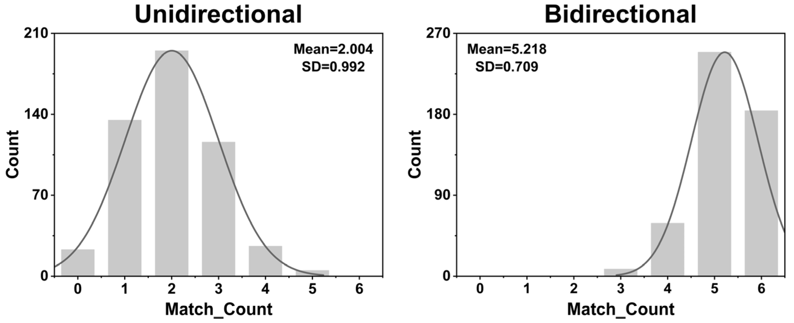Electronics 14 03971 g010 Electronics 14 03971 g010