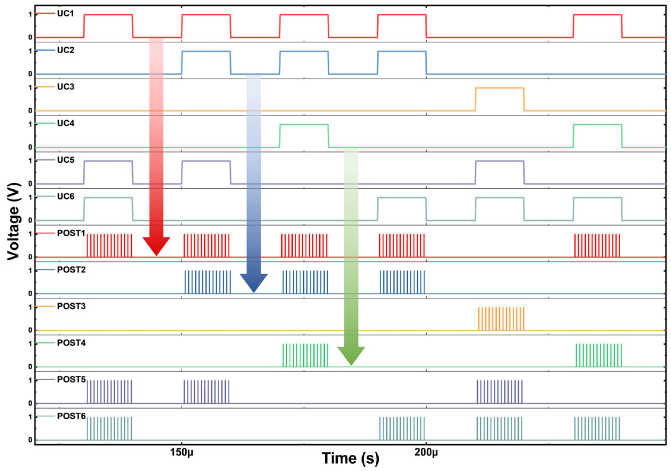 Electronics 14 03971 g016 Electronics 14 03971 g016
